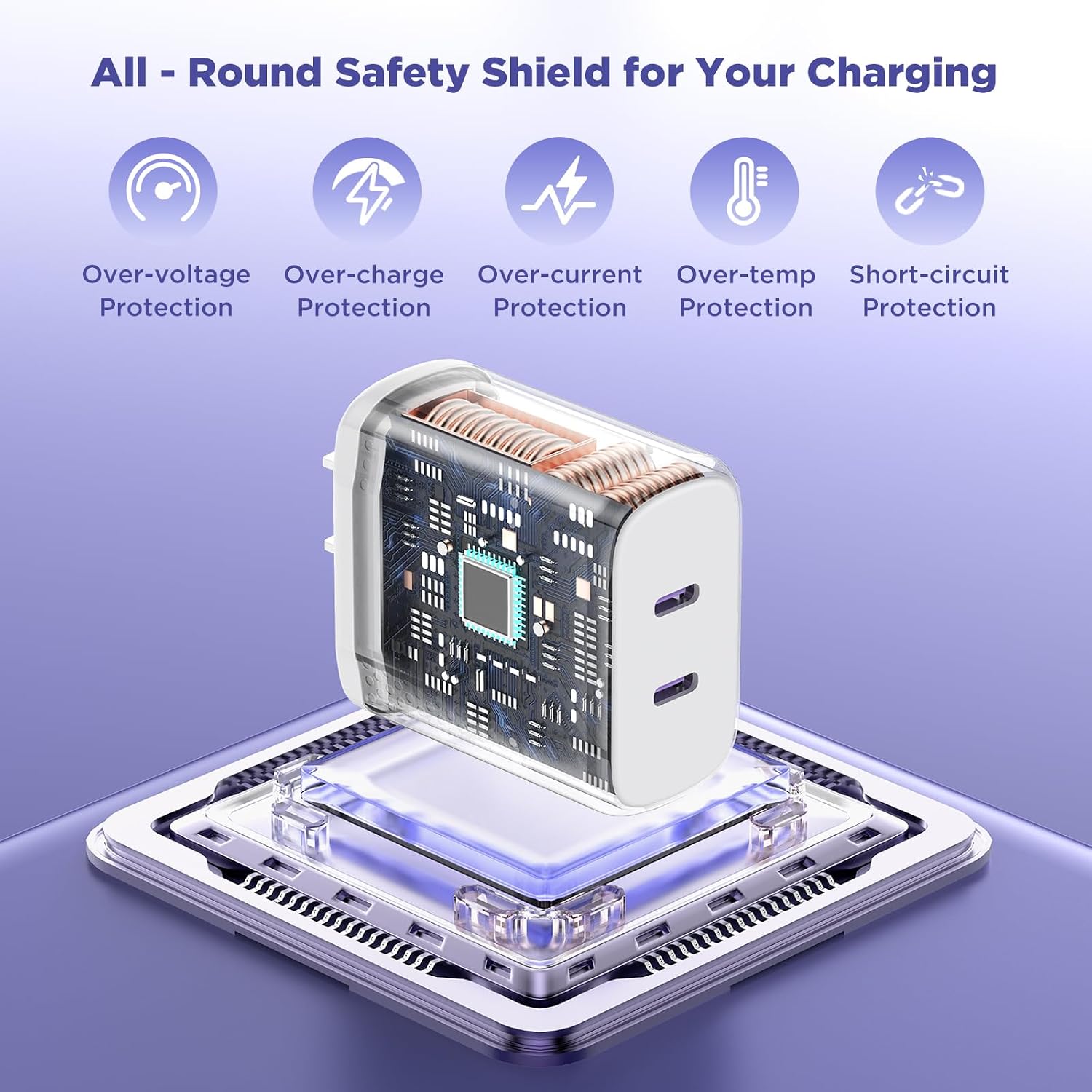 Detalle 2 de Essri 40W GaN Dual USB‑C Charger 2-Pack 🔌