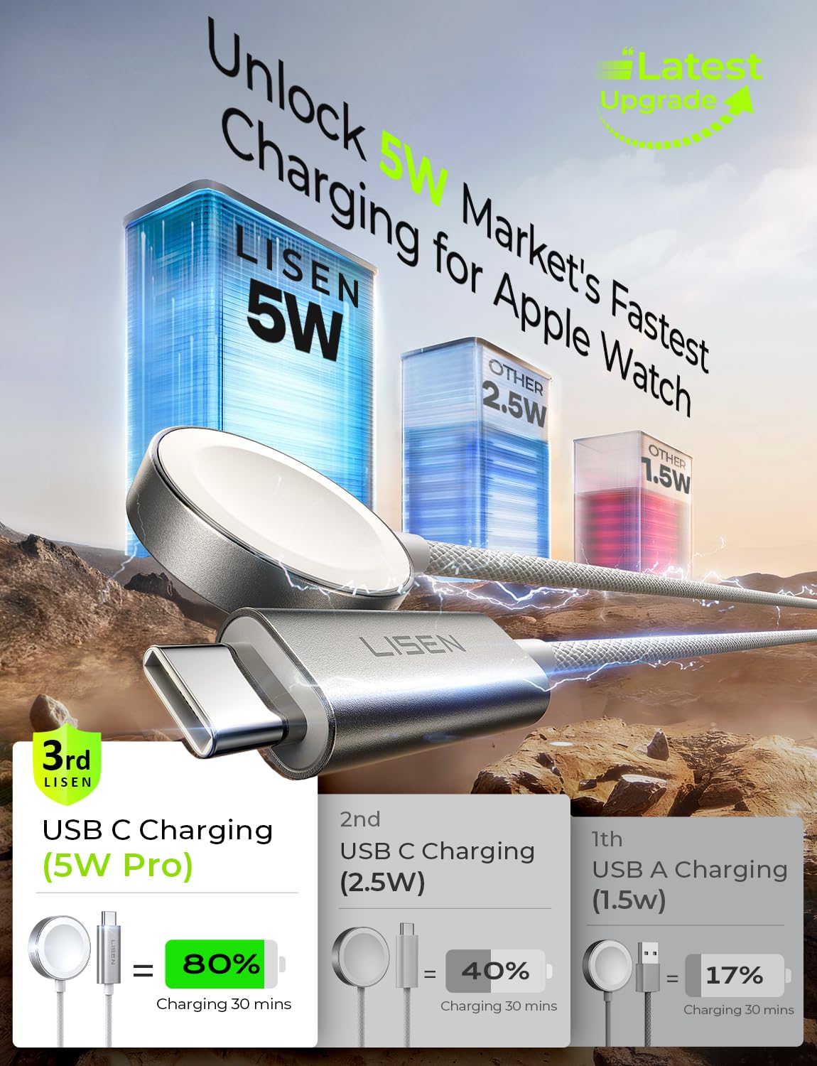 Detalle 2 de LISEN Fast Apple Watch Charger 3.3FT