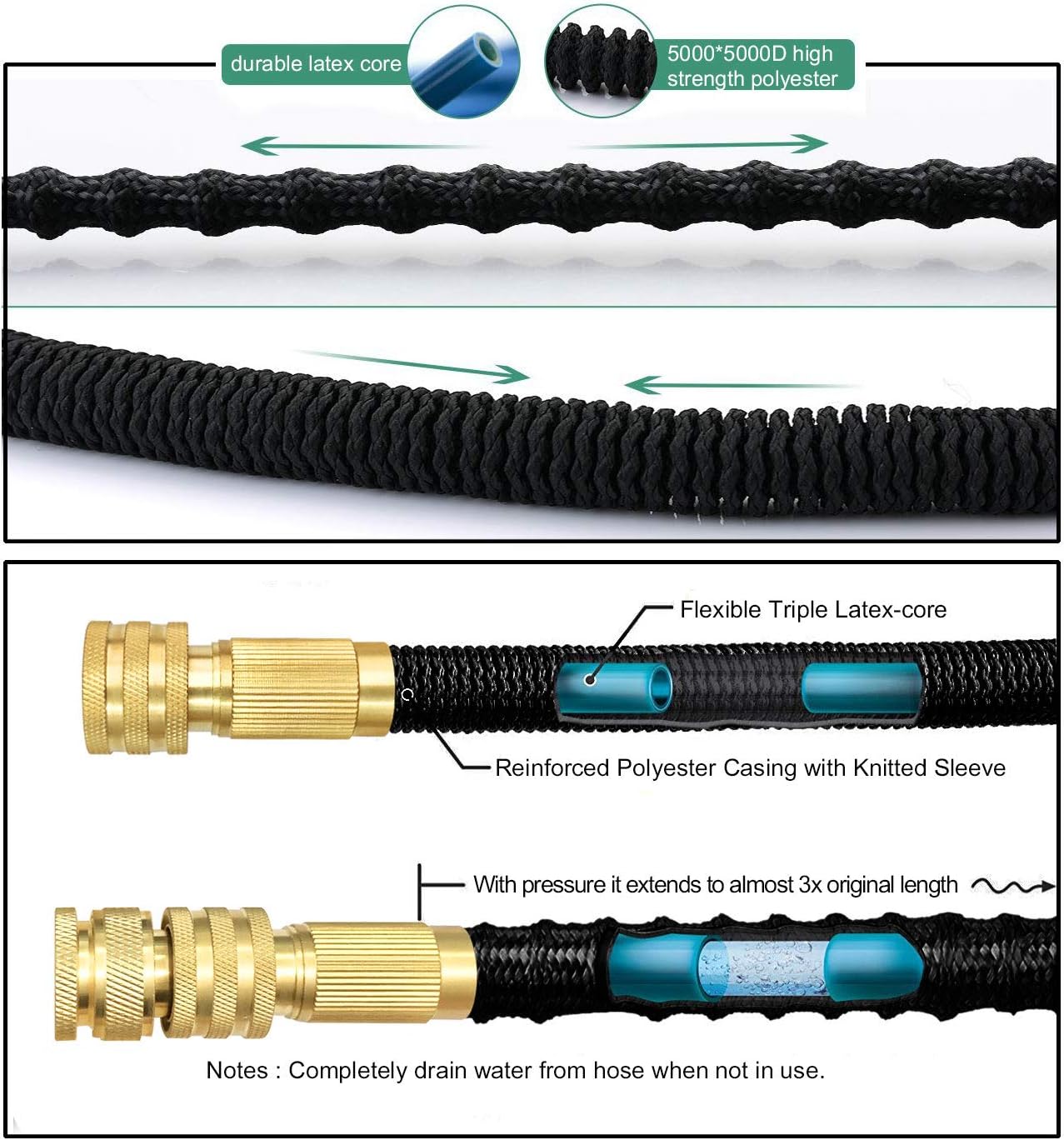 Thumbnail 3 de TheFitLife Expandable Garden Hose Pipe (75 FT) with Triple Core Latex & 8-Pattern Spray Nozzle