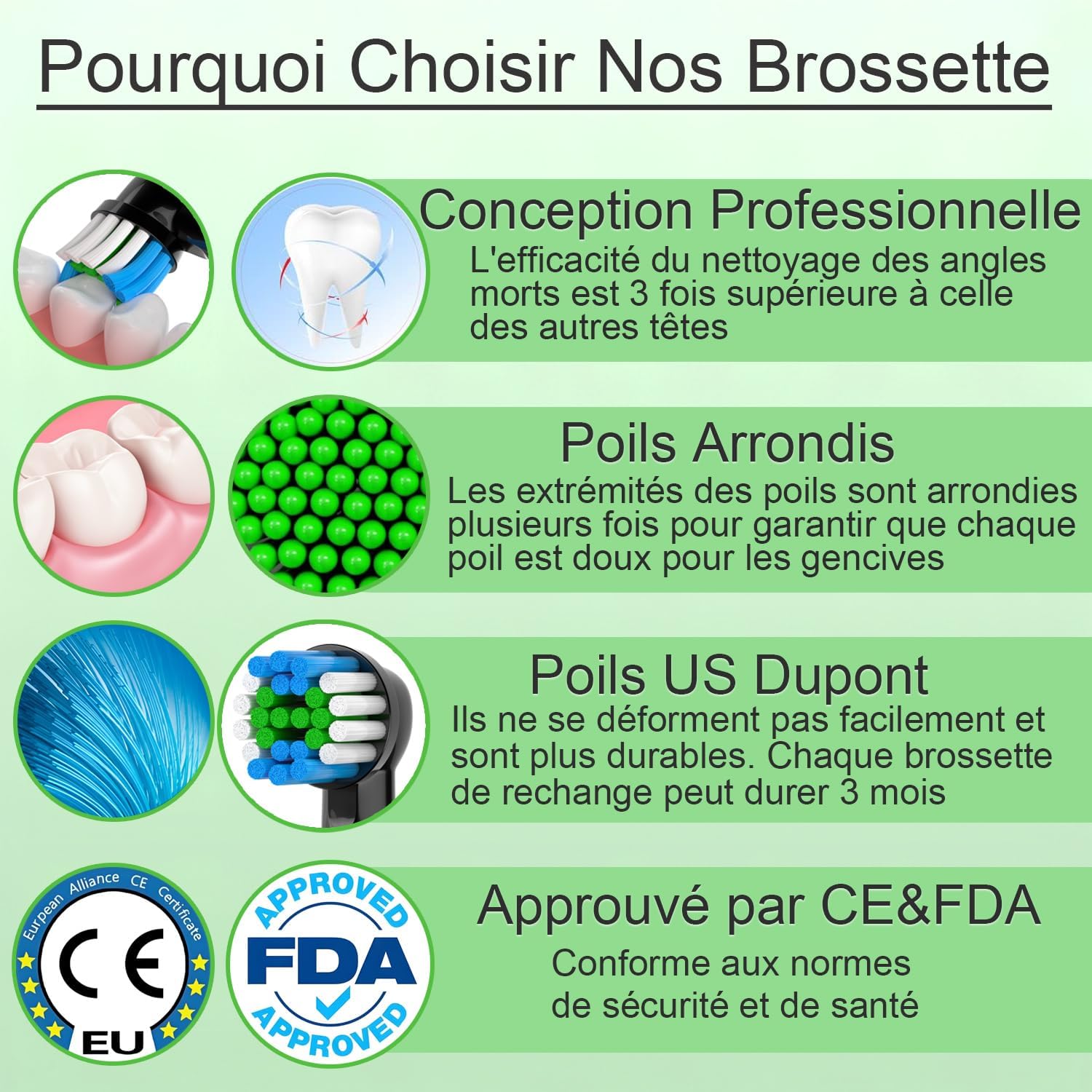 Thumbnail 4 de Qitizu Brossettes 20 pcs Oral-B
