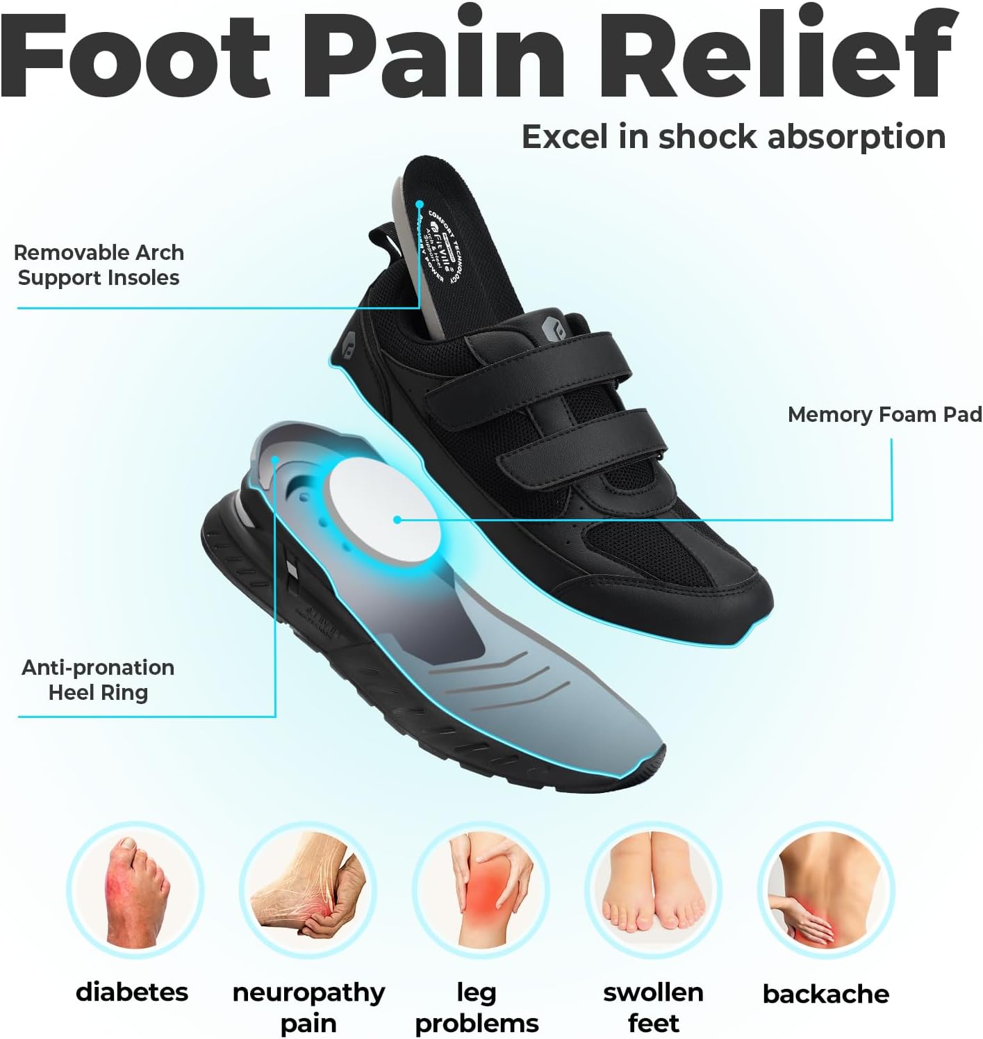 Detalle de FitVille Mens Extra Wide Trainers: Lightweight, Breathable Walking Shoes for Plantar Fasciitis and Flat Feet – Rebound Core V8