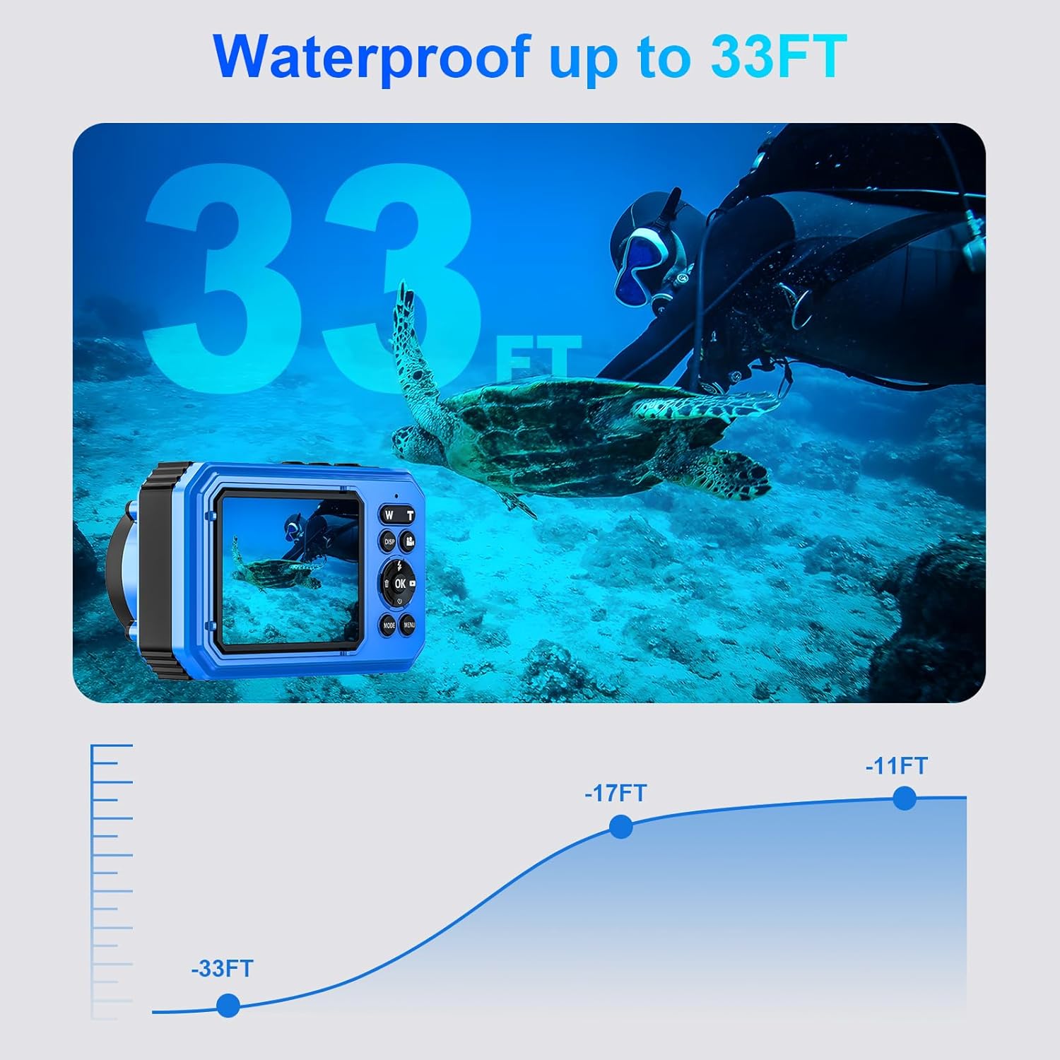 Detalle 2 de 4K Underwater Camera 64MP Point-and-Shoot 32GB