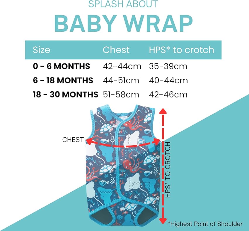 Thumbnail 1 de Splash About Baby Wrap Wetsuit neopreno 3 mm UPF 50+