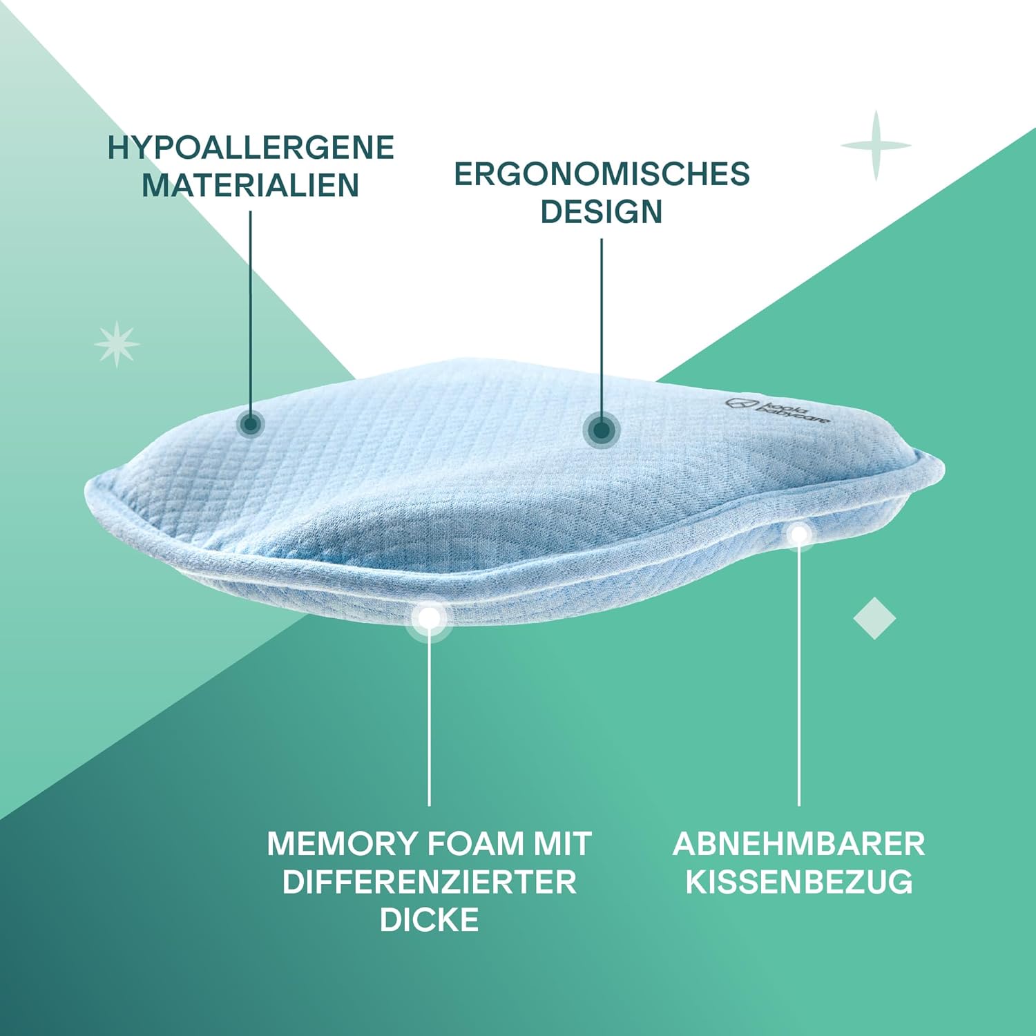 Thumbnail 2 de KOALA BABYCARE Babykissen Plagiozephalie 1 Stück