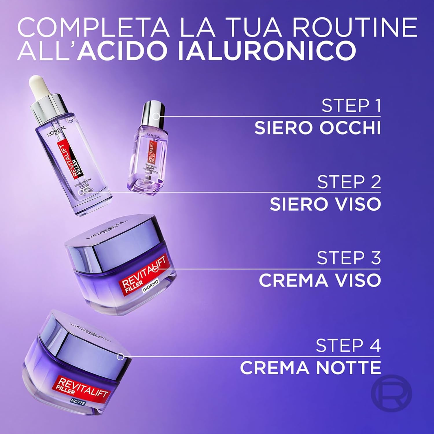 Thumbnail 5 de L'Oréal Paris Crema Viso Notte Revitalift Filler 50 ml – Idratazione e filler superficiale durante il sonno