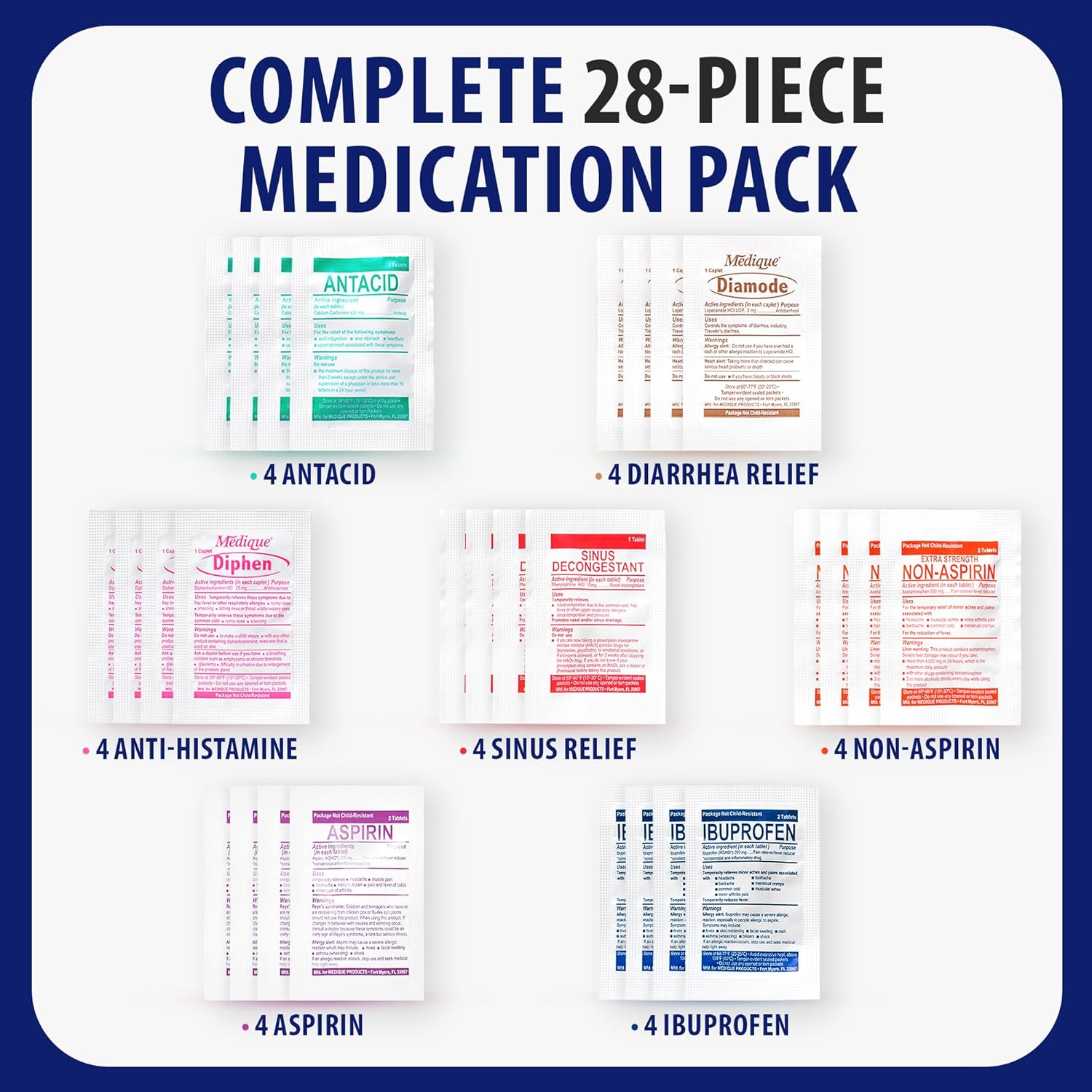 Thumbnail 6 de MFASCO 7-in-1 Travel Size Medicine Kit (TSA Approved) — Compact OTC Refill Packets for Trips & Cruise Travel