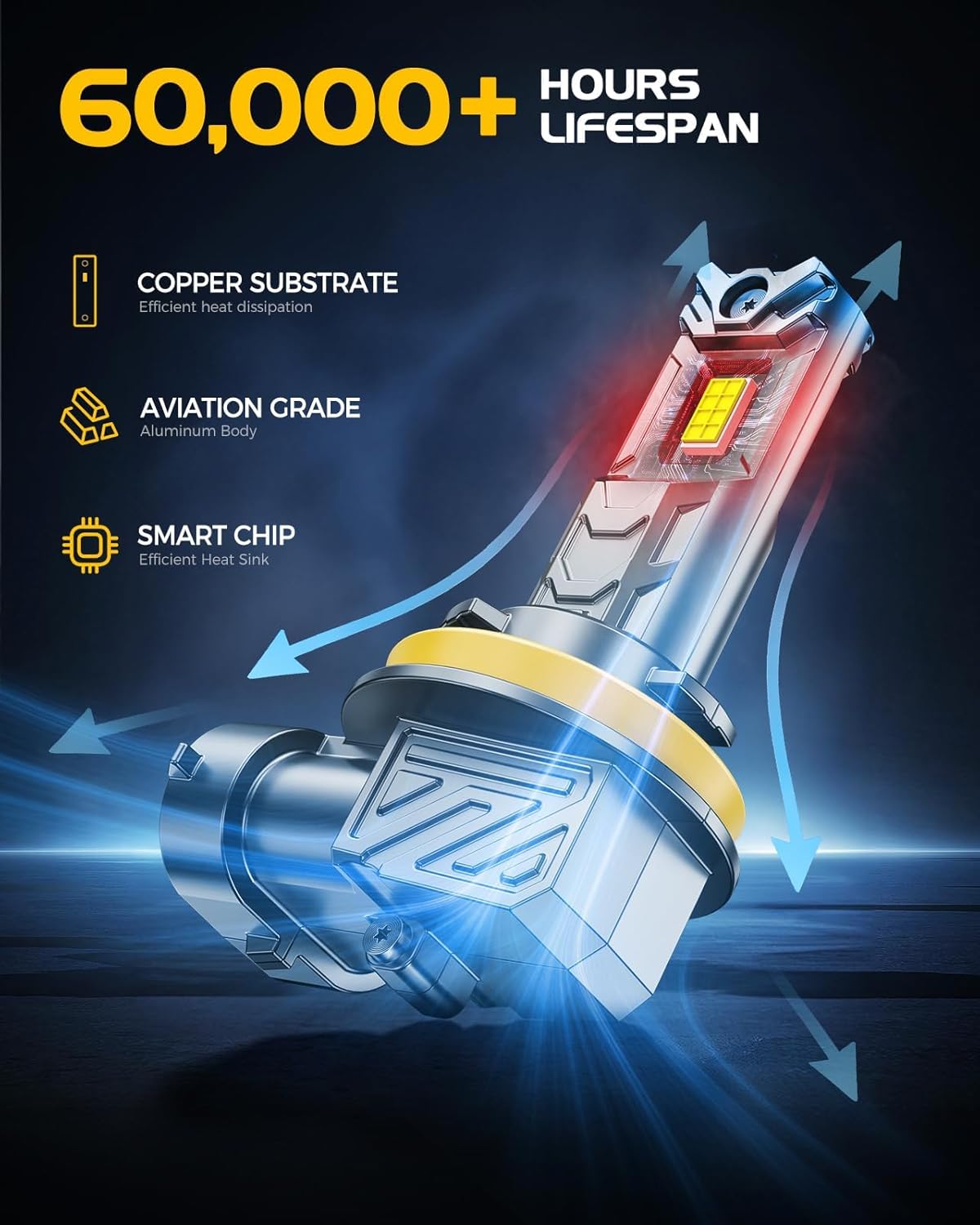 Thumbnail 2 de ZonCar 9005 H11 Fog Light Bulbs Combo (HB3/H11) — LED Fog/Driving Combo, 6500K White, Plug-and-Play, Box of 4