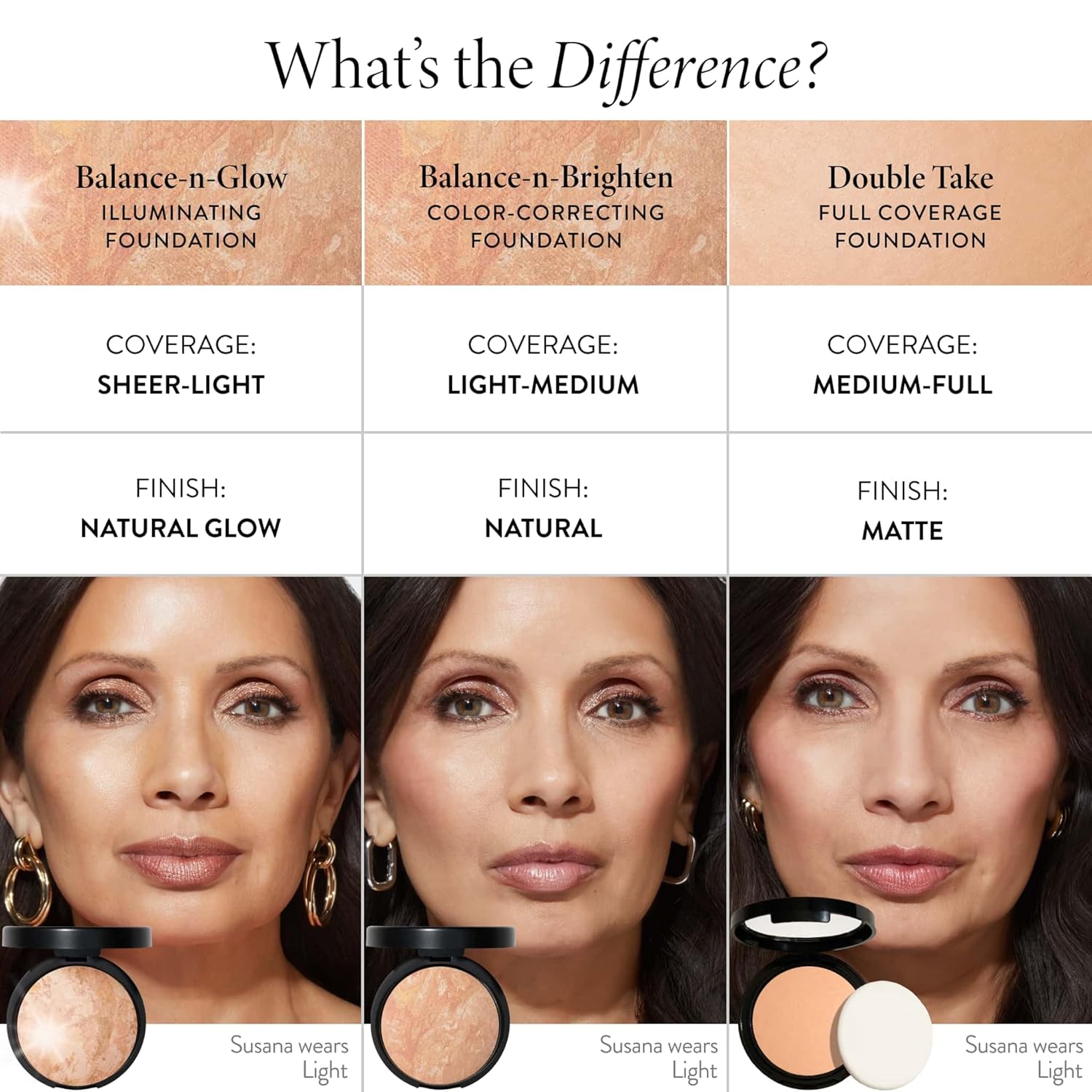 Thumbnail 6 de LAURA GELLER NEW YORK Baked Balance-n-Brighten Farbkorrigierendes Puder-Make-up (Porcelain)