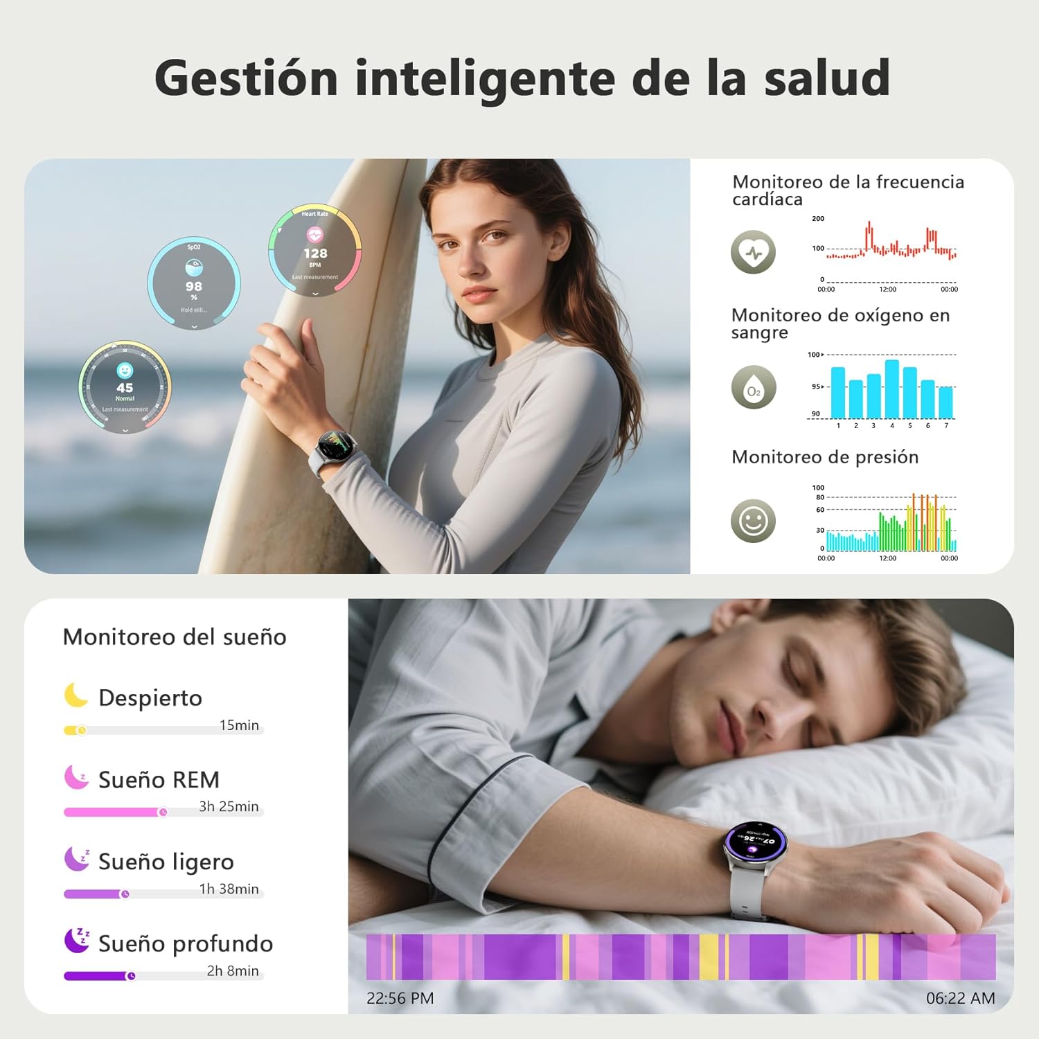 Detalle 2 de Blackview Smartwatch Pantalla AMOLED 1.43