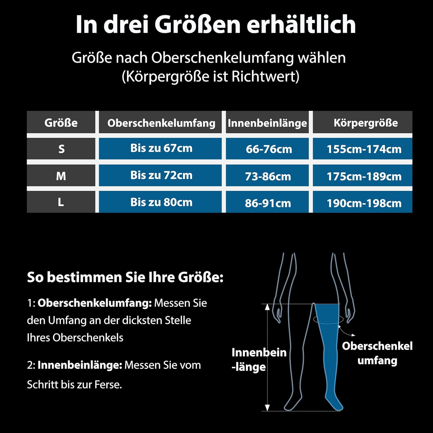 Thumbnail 6 de FIT KING Kabellose Beinmassagegerät – 4-Zonen-Luftdruck-Kompressionsmassage für Beine