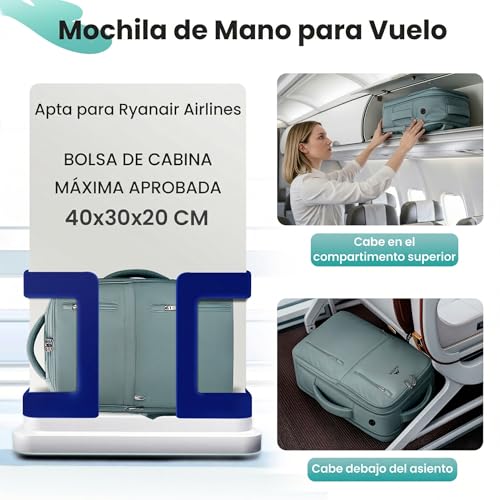 Detalle de MATEIN Mochila 40x30x20 Verde para Ryanair: cabina práctica para viajes cortos