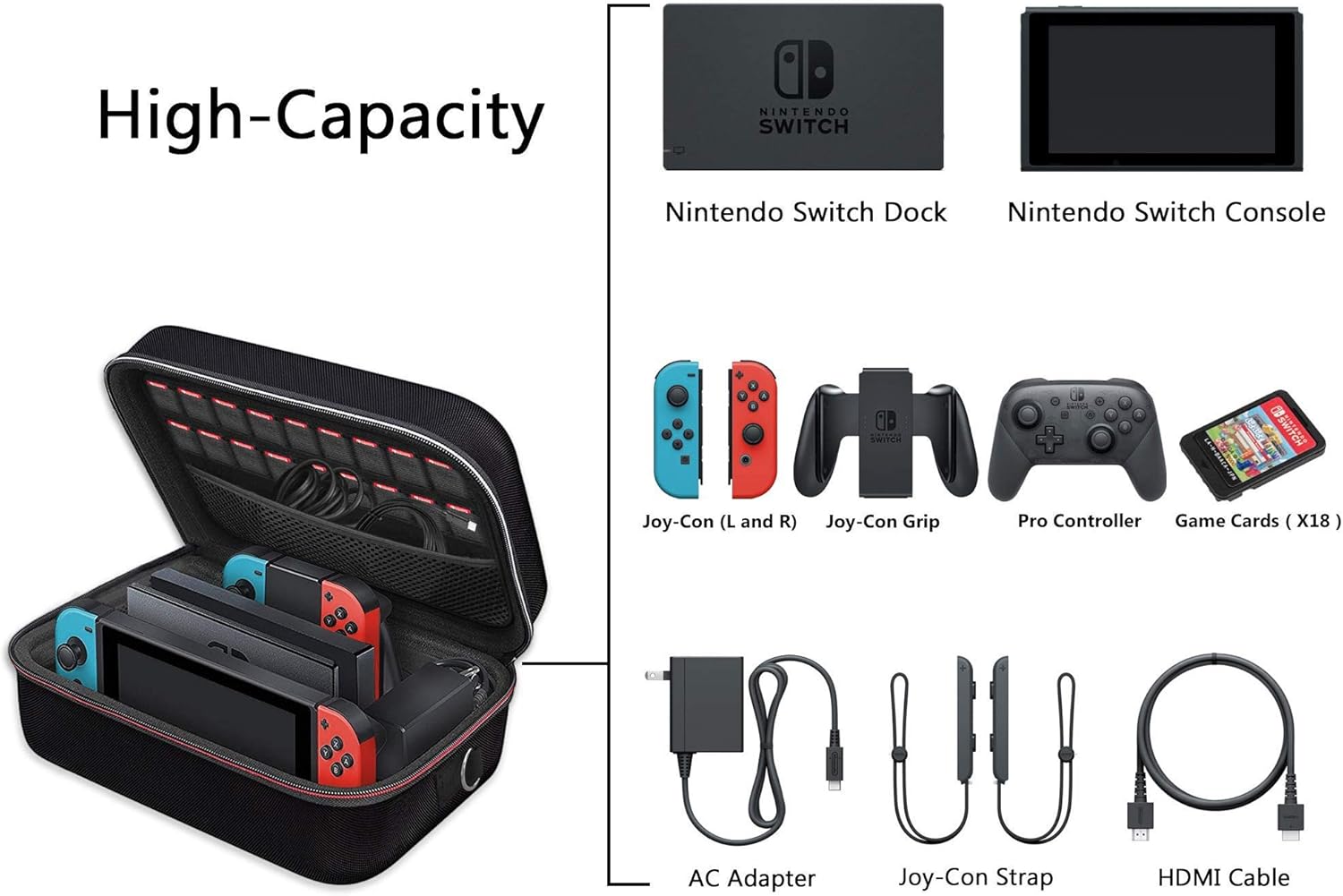 Detalle 2 de ivoler Deluxe Storage Case for Nintendo Switch & Switch OLED – hard EVA protective travel messenger bag