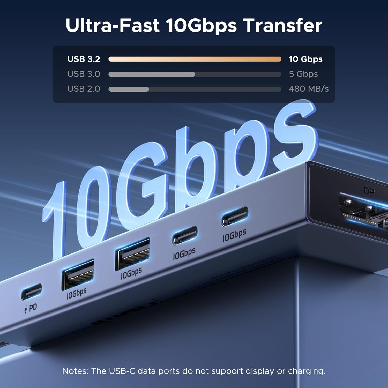 Thumbnail 3 de UGREEN USB C Hub 6-in-1 for MacBook and more