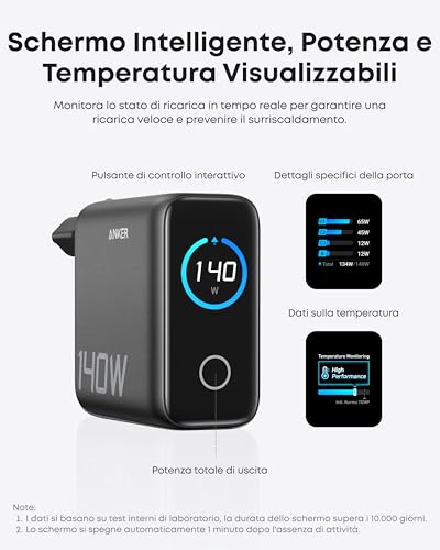 Detalle de Anker caricatore USB-C 140 W GaN 4 porte, compatto e rapido (nero)
