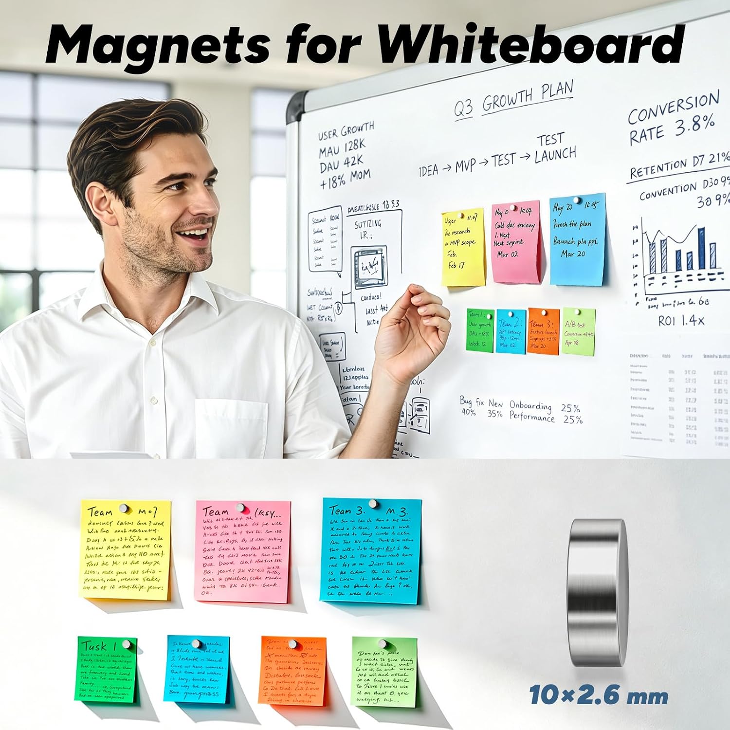Detalle 2 de SMARTAKE Refrigerator Magnets, 45-Piece Set