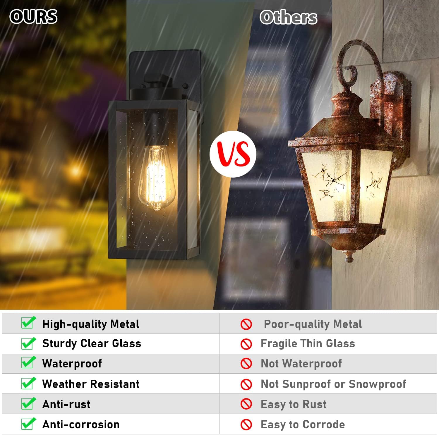 Thumbnail 4 de Outdoor Wall Light Fixtures 2-Pack 🏮