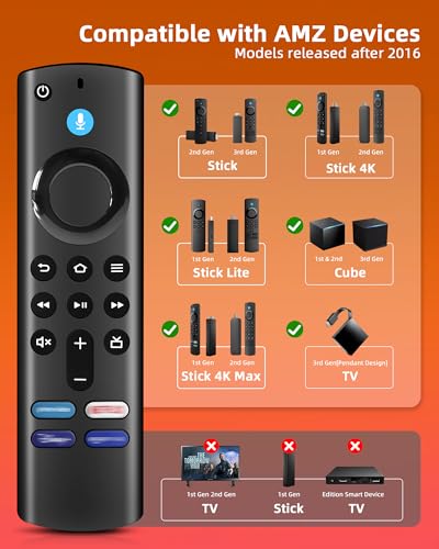 Thumbnail 2 de Telecomando Vocale Sostitutivo 3ª Gen per AMZ St1ck & TV Cube – Suoxiom