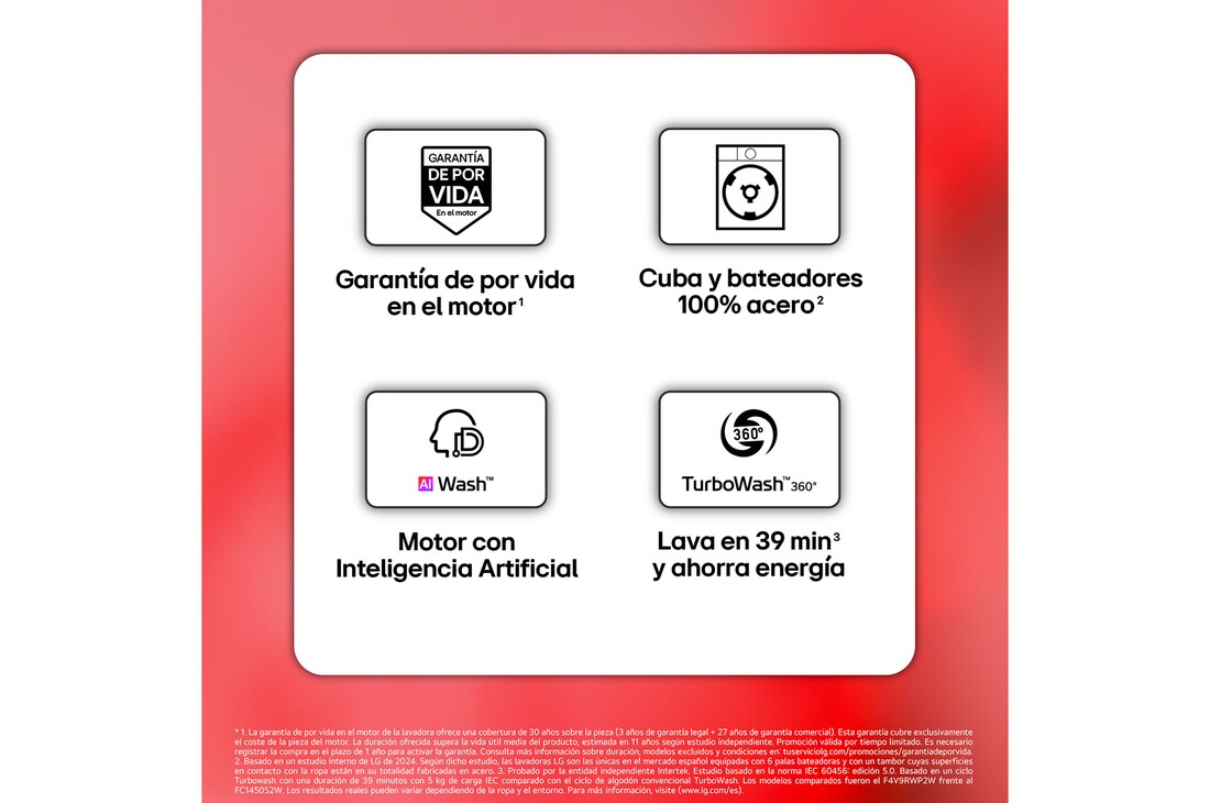 Detalle de LG F2X50S8TLC Lavadora 8 kg, 1.200 rpm