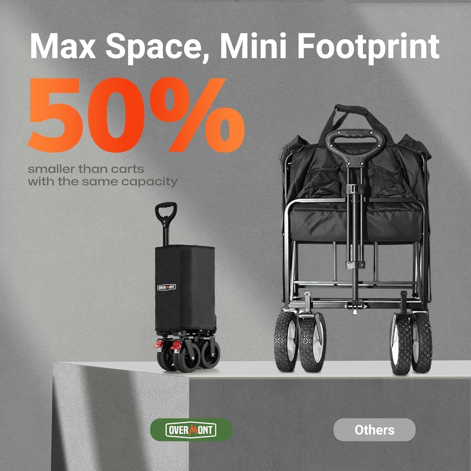 Thumbnail 4 de Overmont 200L Folding Festival Trolley on Wheels – Heavy-Duty 150kg Portable Camping Cart