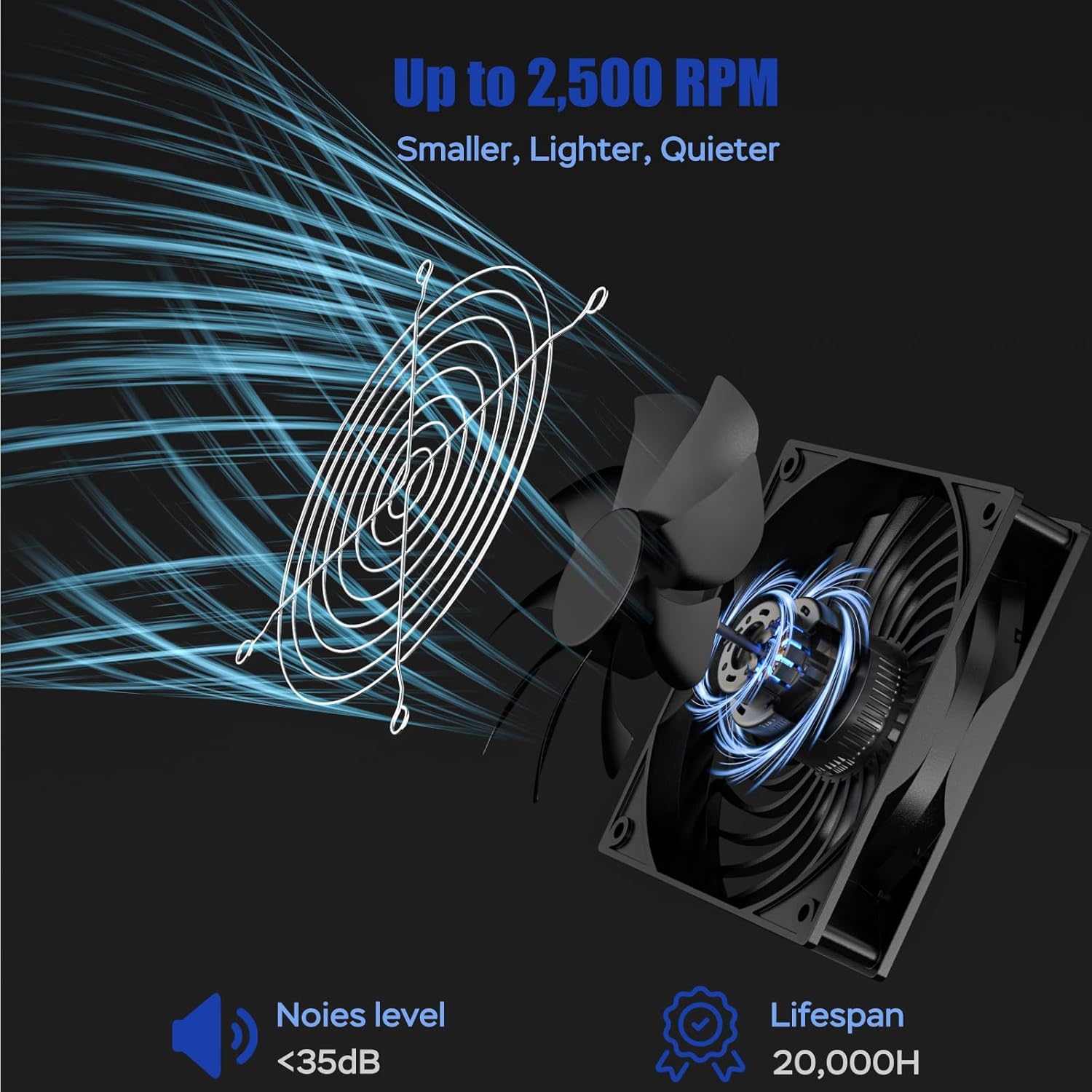 Detalle de MARBERO 4.7 Inch Solar Powered Fan Kit with 15W Panel and Dual Waterproof Fans