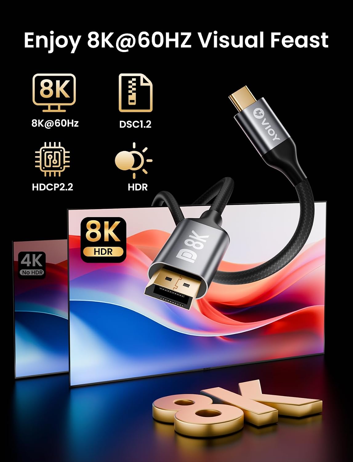 Detalle de VIOY USB-C to DisplayPort Cable 3m (Unidirectional) – USB-C to DP 1.4 8K@60Hz / 4K@240Hz