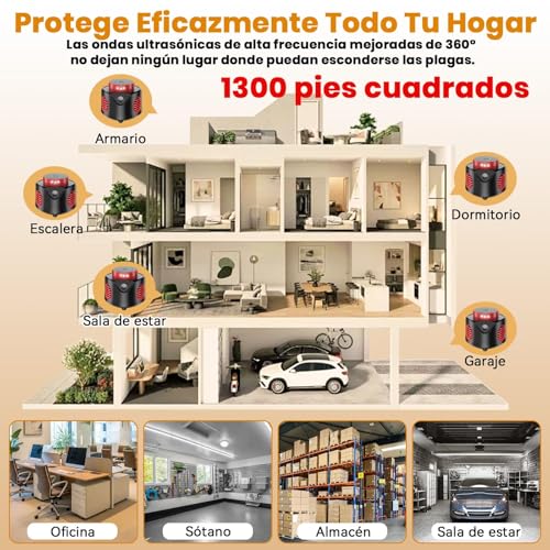 Thumbnail 6 de Holercoco Ultrasonic Pest Repeller Ahuyentador de Ratones Ultrasónico – 4 en 1