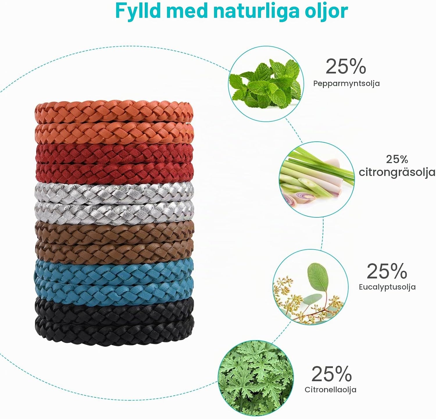 Thumbnail 3 de OSDUE myggarmband, 12-pack med justerbar och vattentät EVA-design