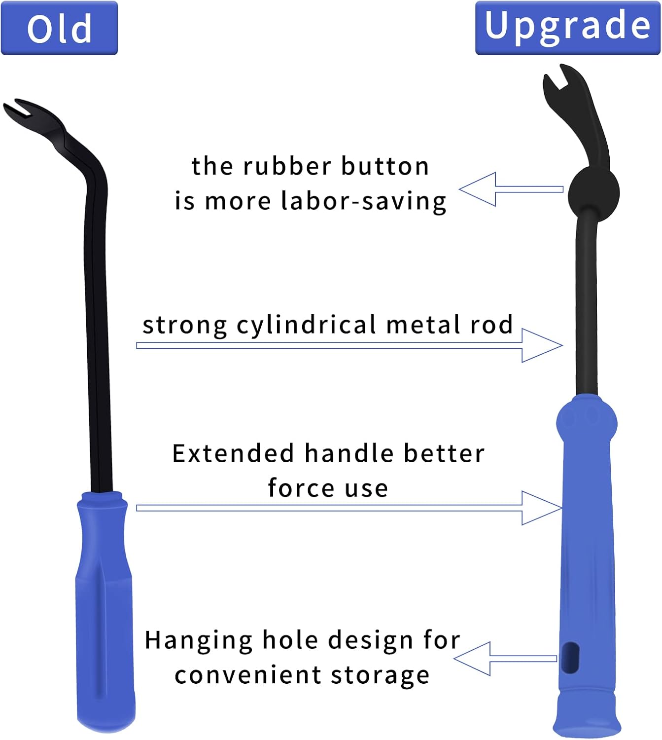 Thumbnail 2 de Wetado 9pc Car Trim Removal Kit