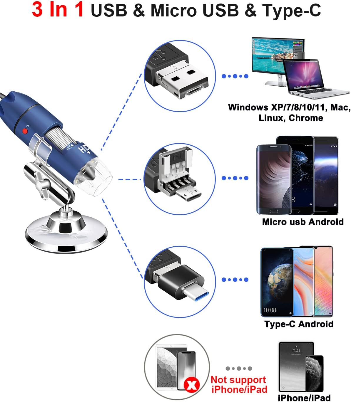 Thumbnail 2 de Jiusion 2K HD USB Digital Microscope 2560x1440