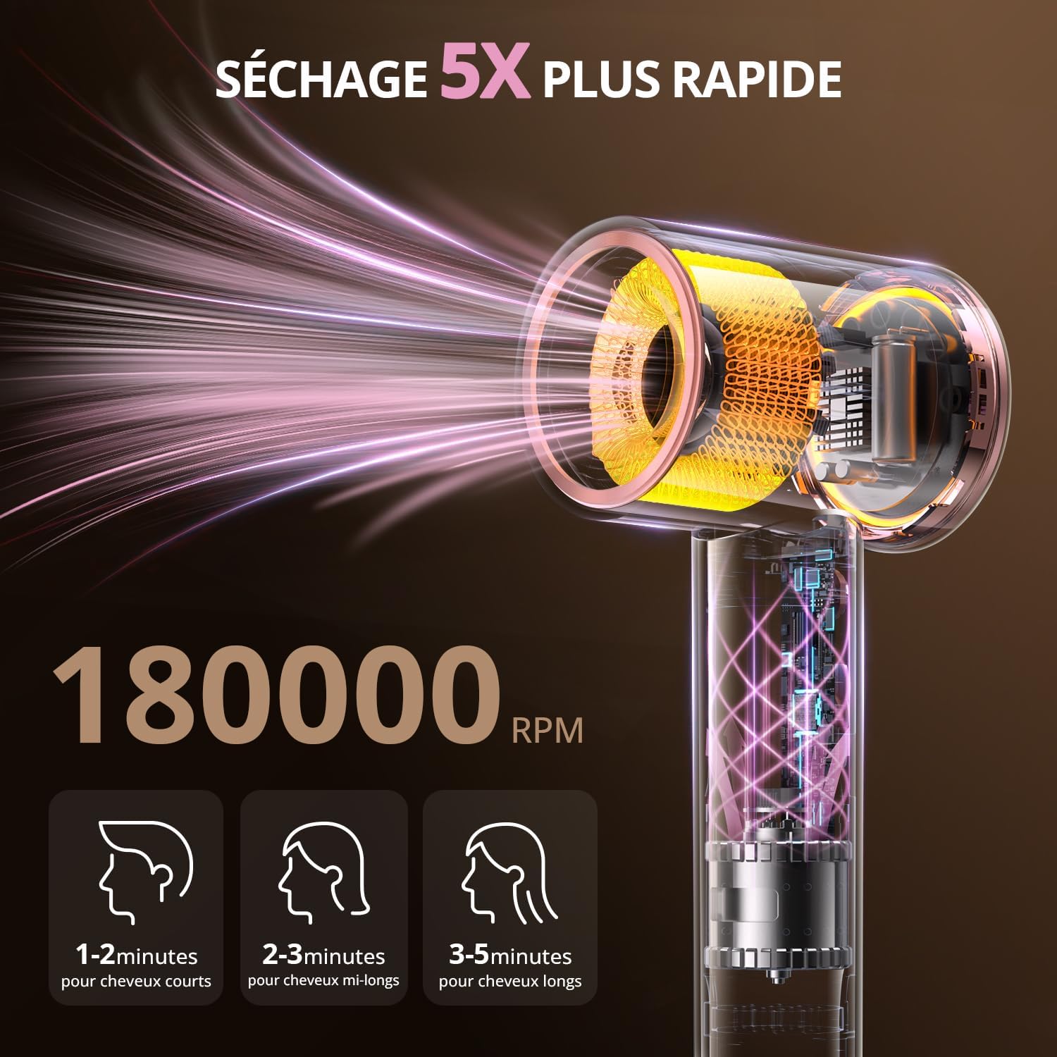 Thumbnail 1 de Seche Cheveux Ionique 180 000 tr/min – Sèche Cheveux Professionnel Rose (4 températures, 2 vitesses, 2 buses)