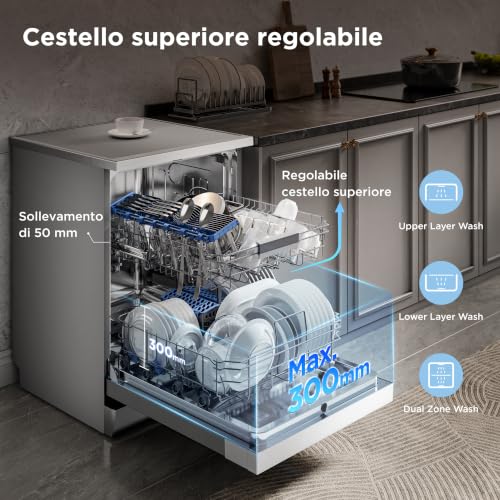 Detalle de Midea MFD60S200X.1-IT: Lavastoviglie da 14 coperti, 8 programmi, Cascata di funzioni essenziali