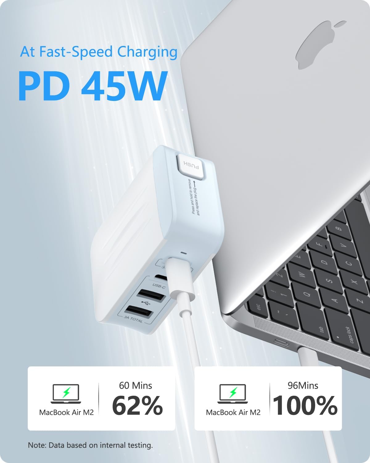 Detalle 2 de LENCENT Universeller Reiseadapter 45W