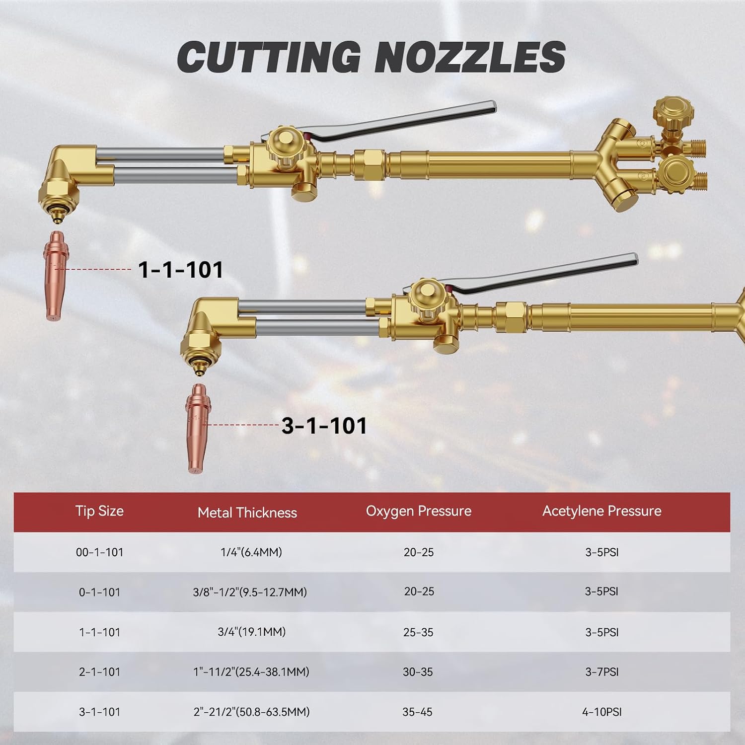 Detalle de ARCCAPTAIN Oxy-acetylene cutting torch kit CA2460