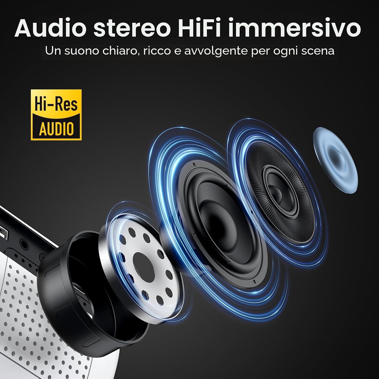 Detalle de HAPPRUN H1 Proiettore 4K Portatile: 1080P Full HD, Bluetooth 5.1 e cinema all’aperto fino a 200