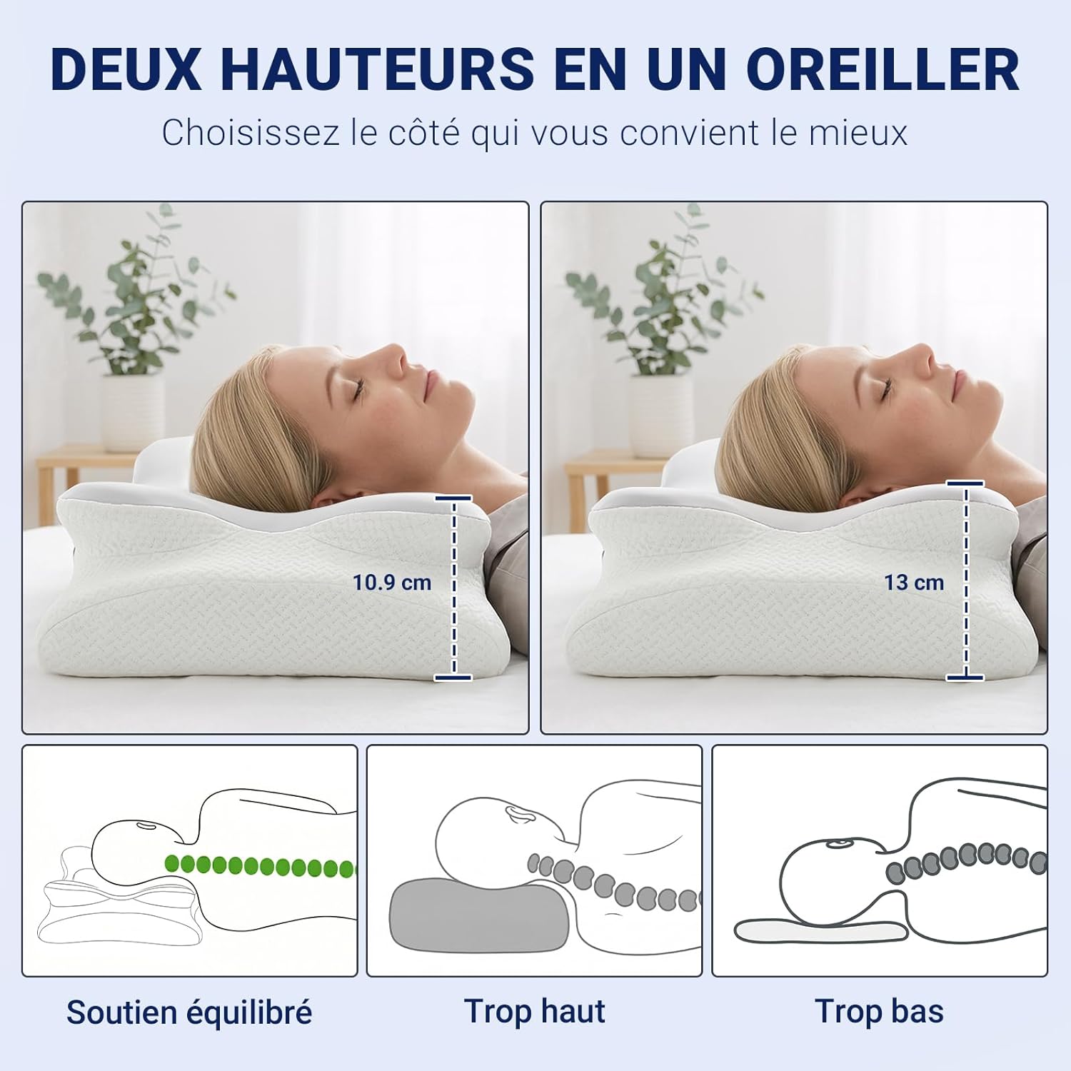Detalle de COSYLAND Oreiller de Nuque en Mousse à Mémoire de Forme – Soutien ergonomique pour dormir sur le côté et le dos