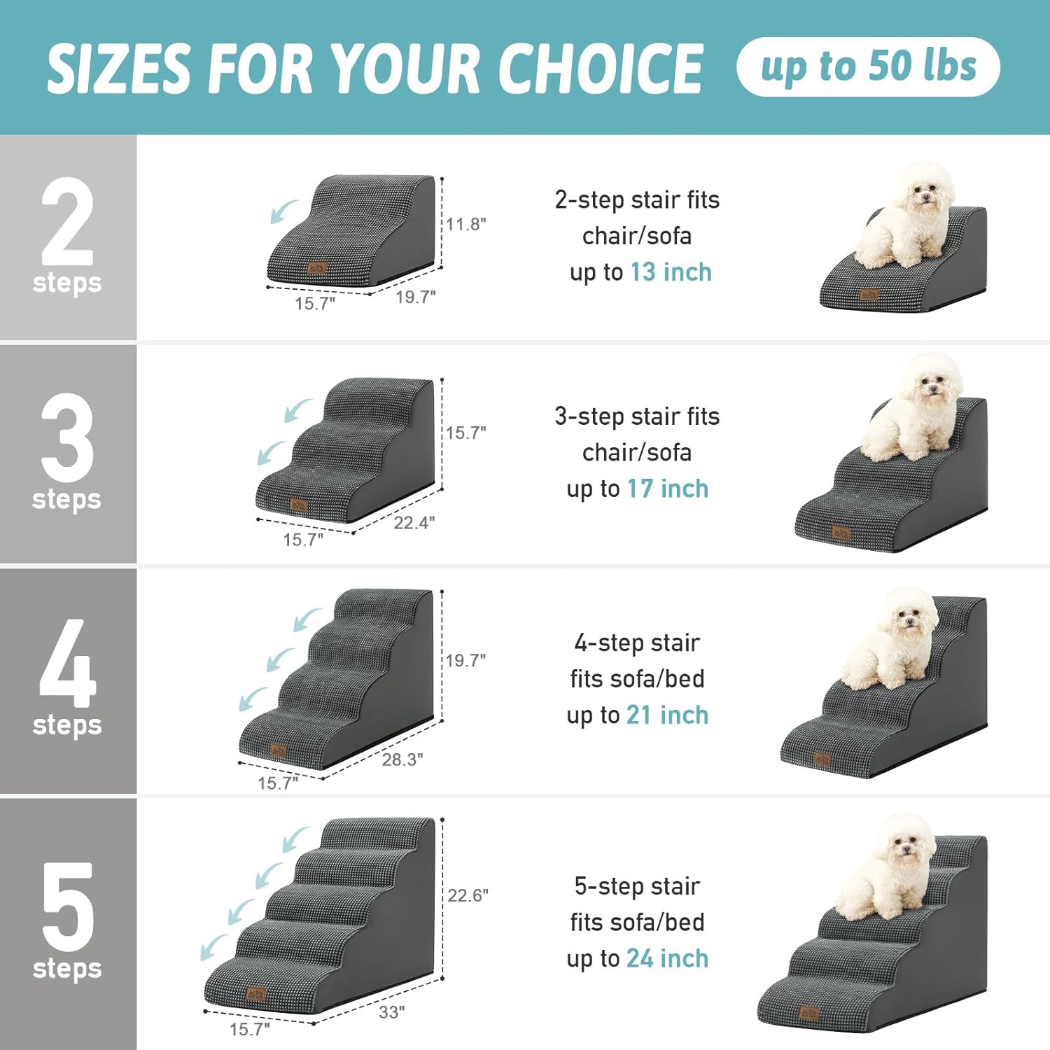 Detalle de COZY KISS Dog Stairs for Small Dogs, 4-Step Curved Ramp with High-Density Foam (19.7" H) – Charcoal Grey