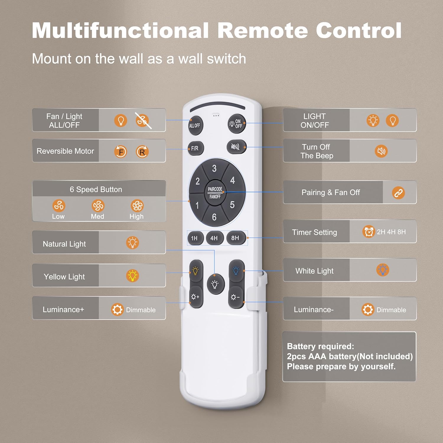 Thumbnail 5 de Ohniyou ventilatore da soffitto 46 pollici (117 cm) con luce, dimmer e controllo via telecomando/app