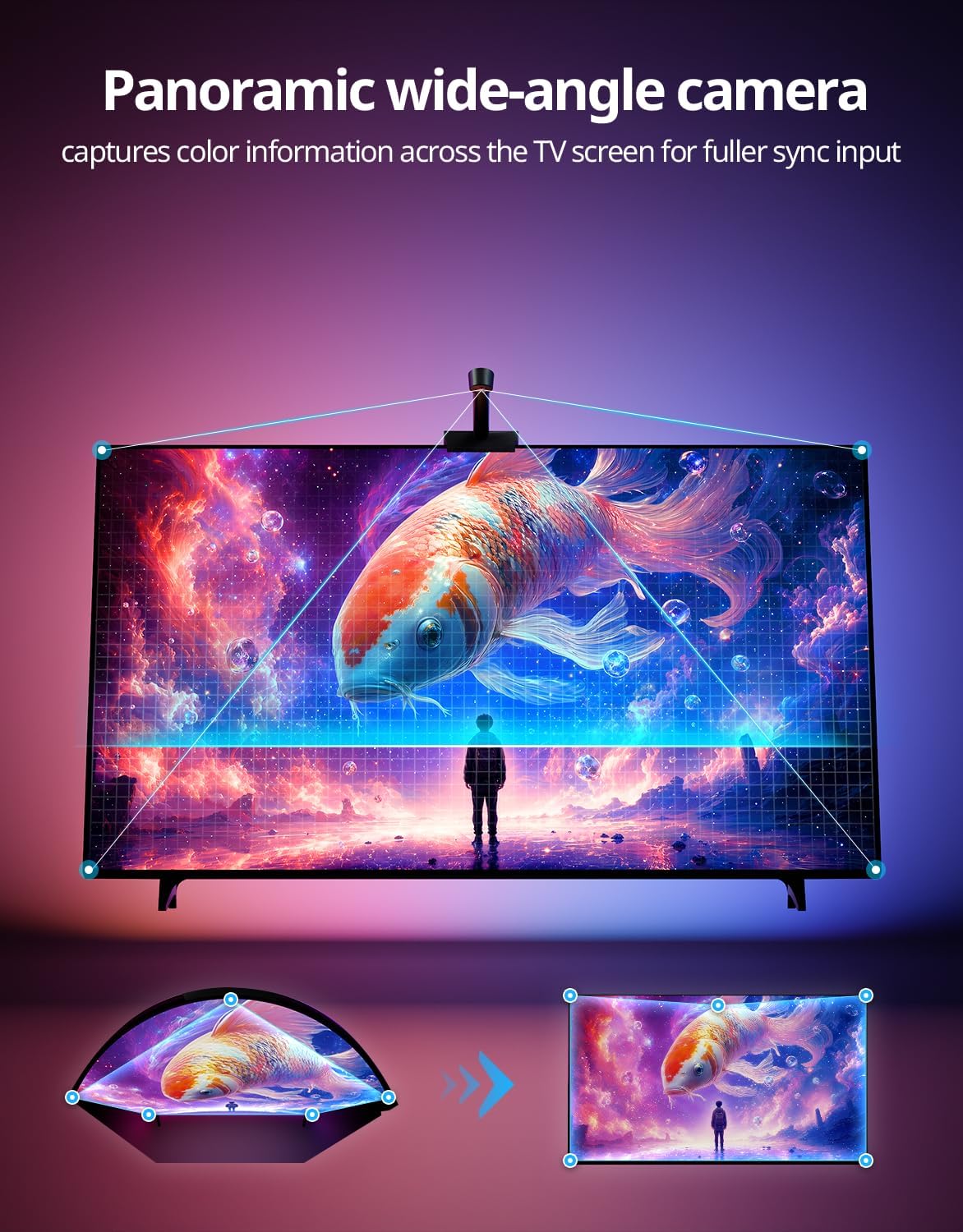 Thumbnail 1 de Ailofy TV Backlight for 55–65-Inch TVs