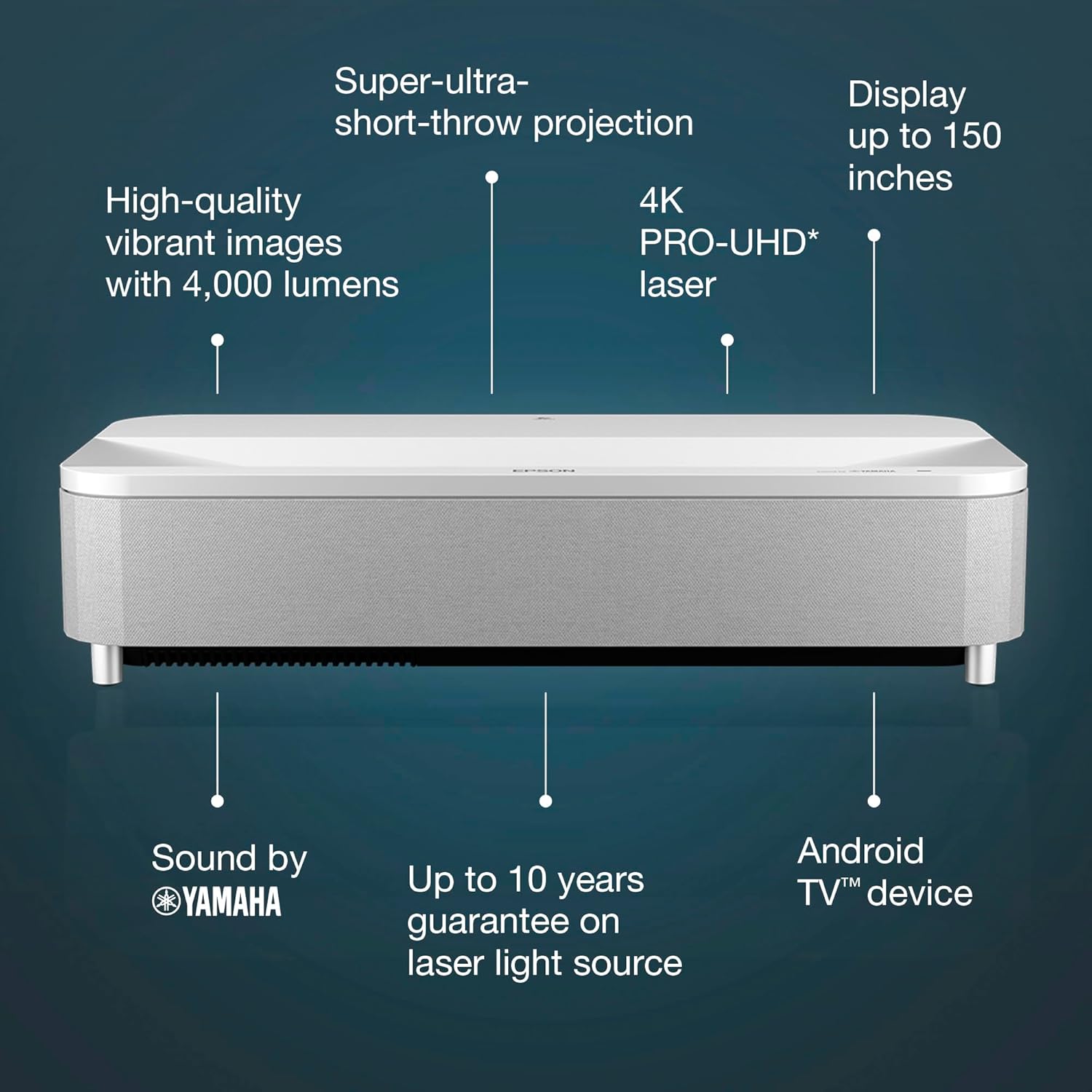 Detalle 2 de Epson EH-LS800W 4K projector 4,000 lumens
