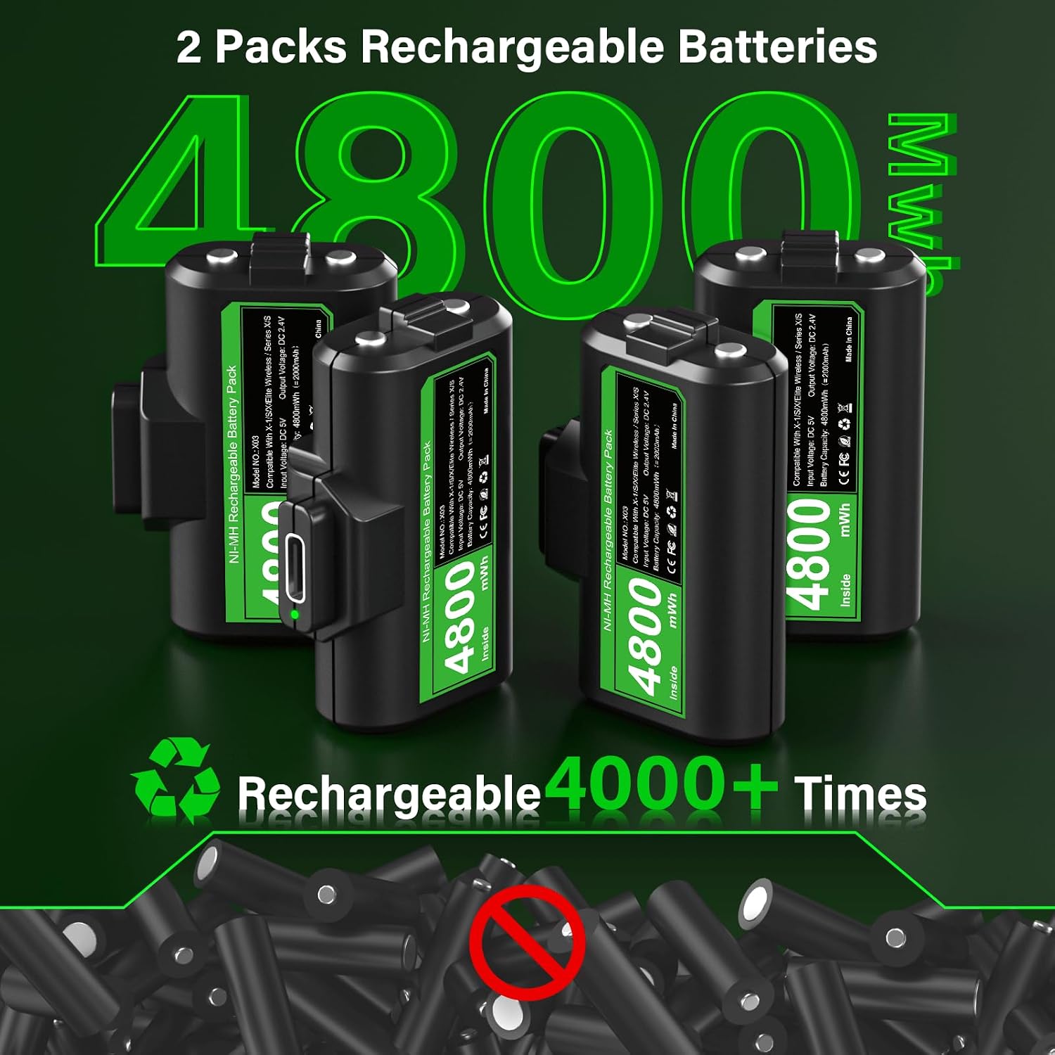 Thumbnail 5 de ZRZLMVP Xbox Controller Battery Pack