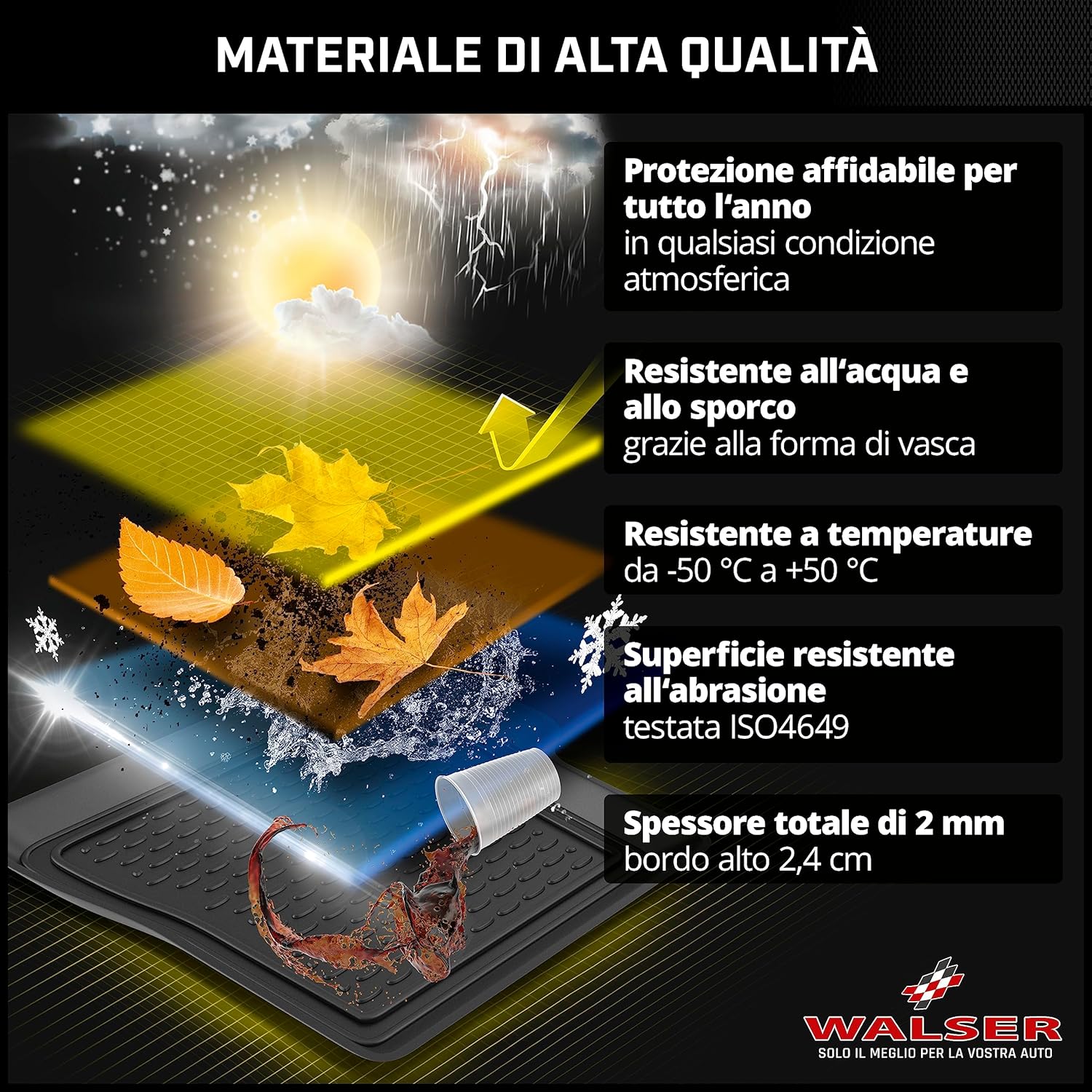 Thumbnail 3 de Walser vasca baule XTR su misura per Opel Zafira A (04/1999-06/2005) – 3ª fila piegata, tappeto lungo