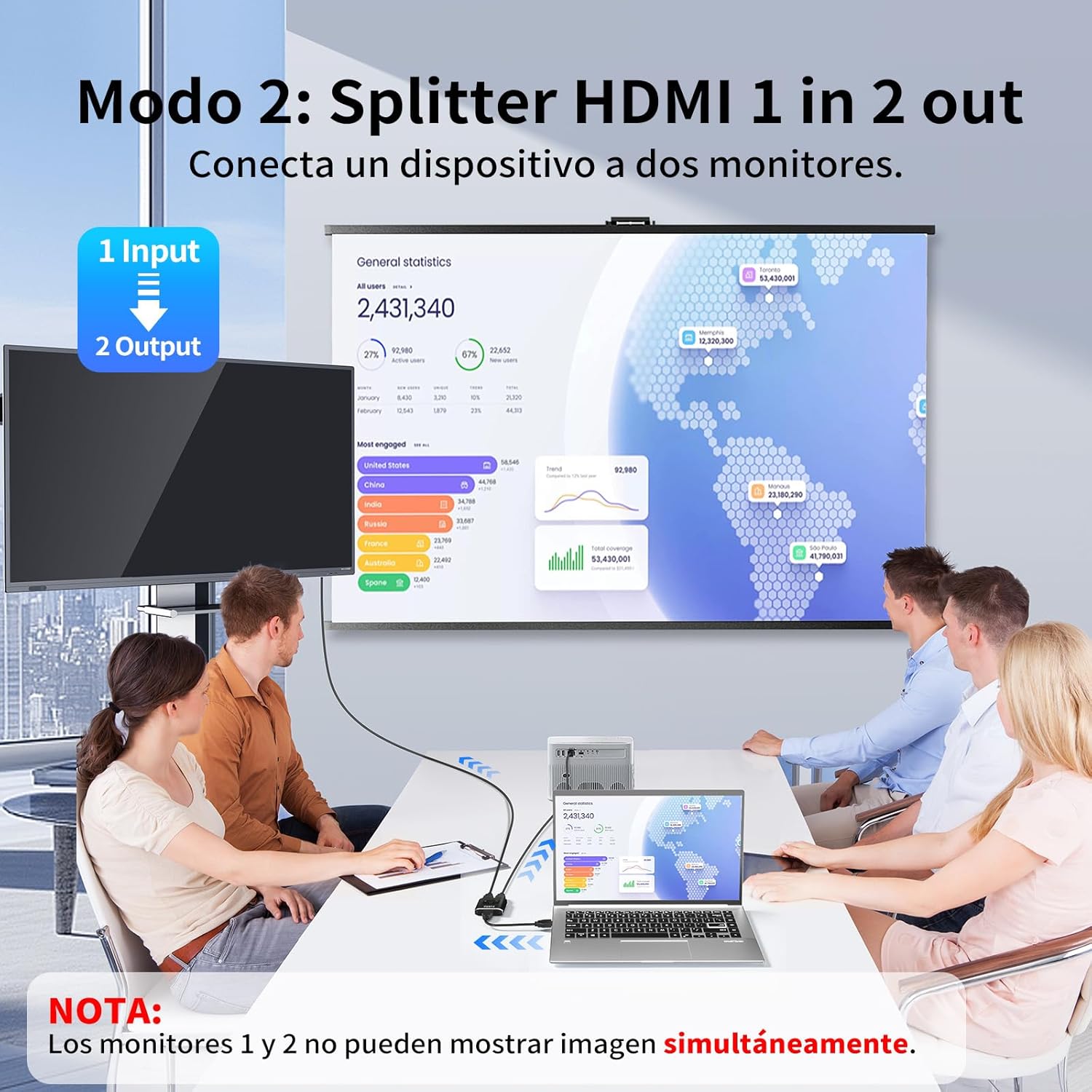 Thumbnail 2 de HDMI Switch 4K 60Hz, conmutador bidireccional