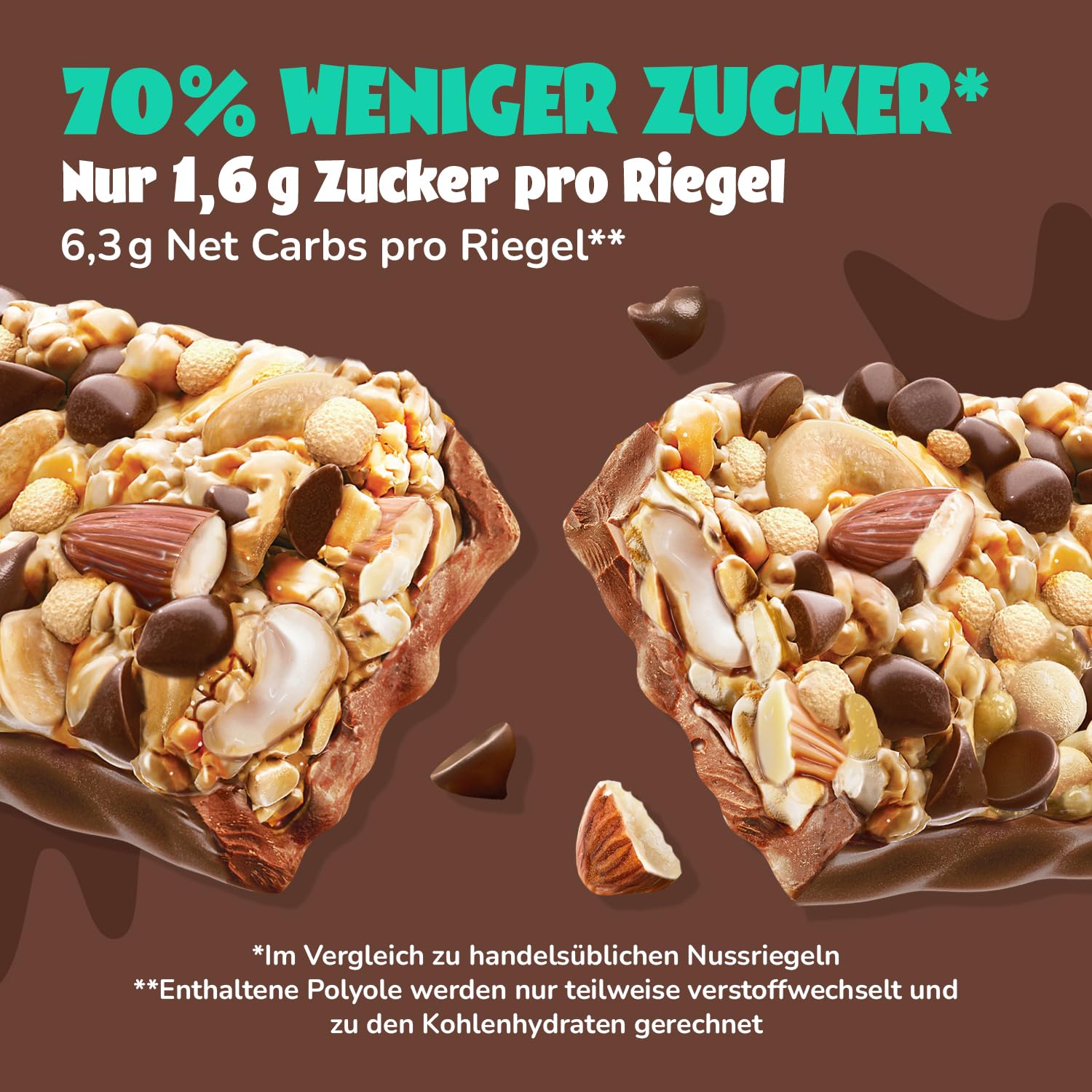 Detalle de AHEAD Nut Bar – Nussriegel zuckerfrei mit Zartbitterschokolade, Cashewkernen & Meersalz-Flocken (12x35g)