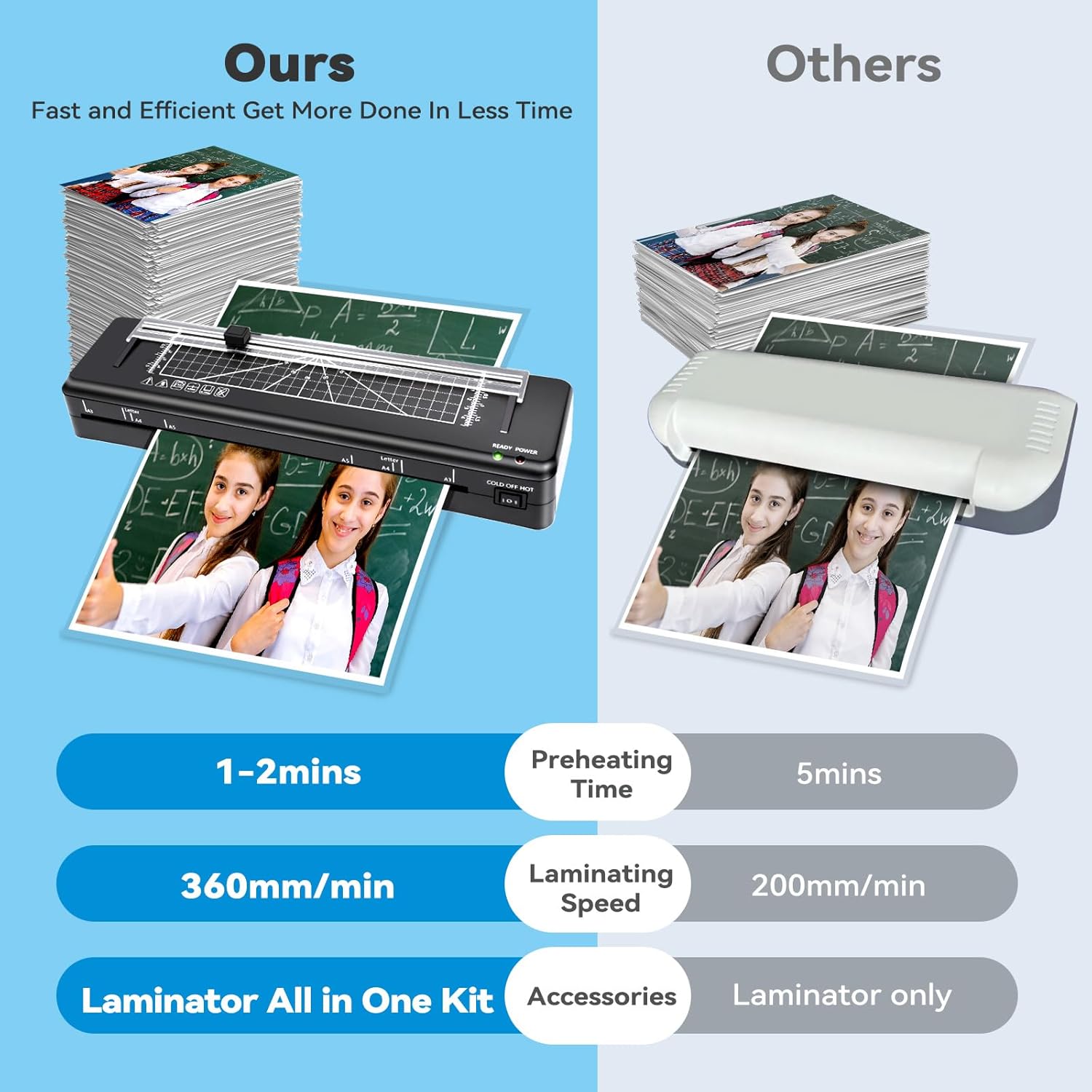 Detalle de BAYGE A3 laminator 13 inch with trimmer