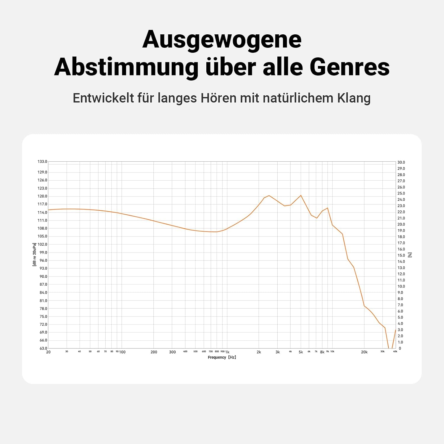 Thumbnail 6 de Fosi Audio IM4 Offene Hi‑Fi-In-Ear-Monitor-Kopfhörer – 10 mm Beryllium-Treiber, N52 Doppelmagnet, Doppelkammer, silber