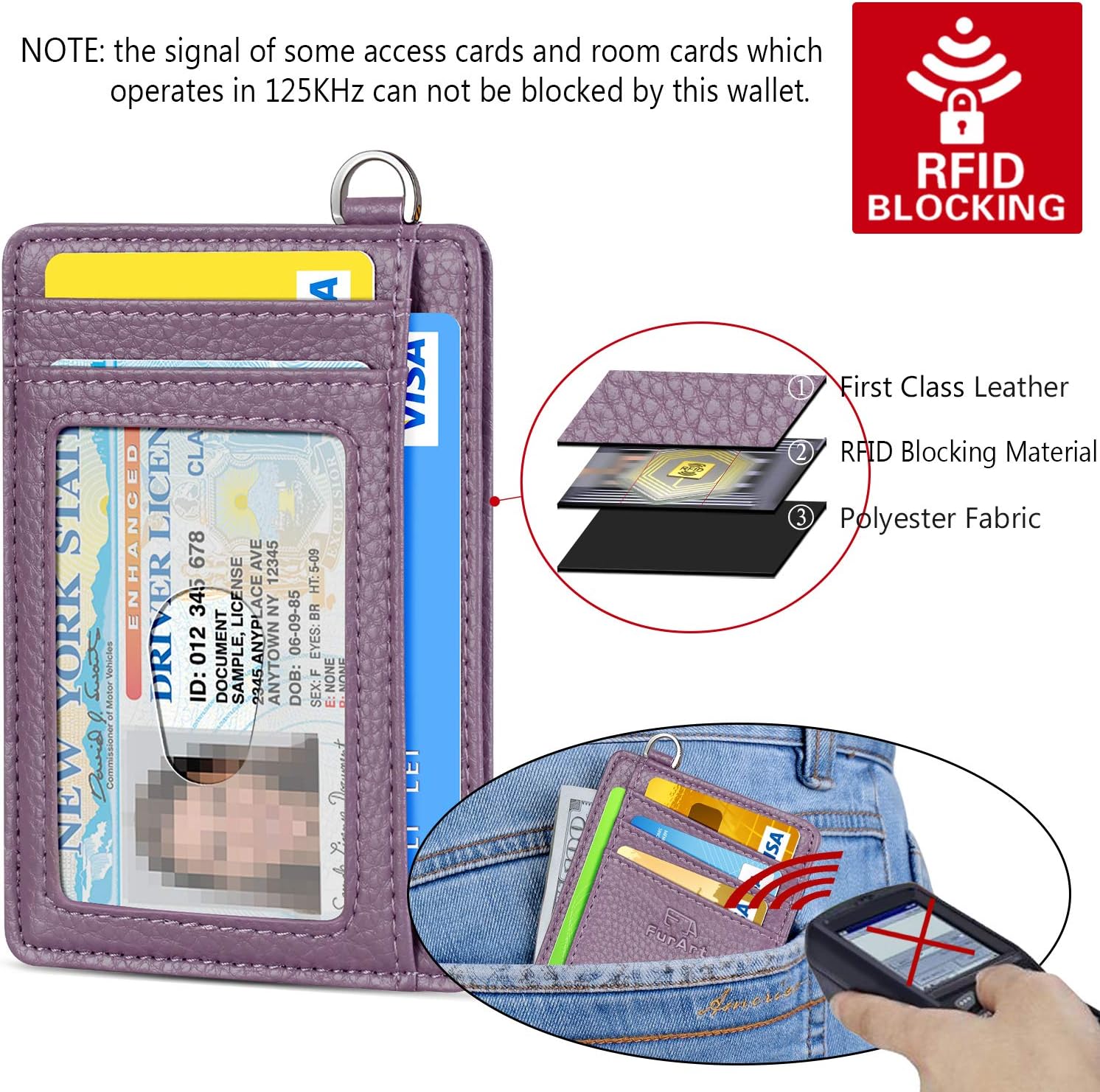 Thumbnail 4 de FurArt Porta Carte di Credito slim con protezione RFID