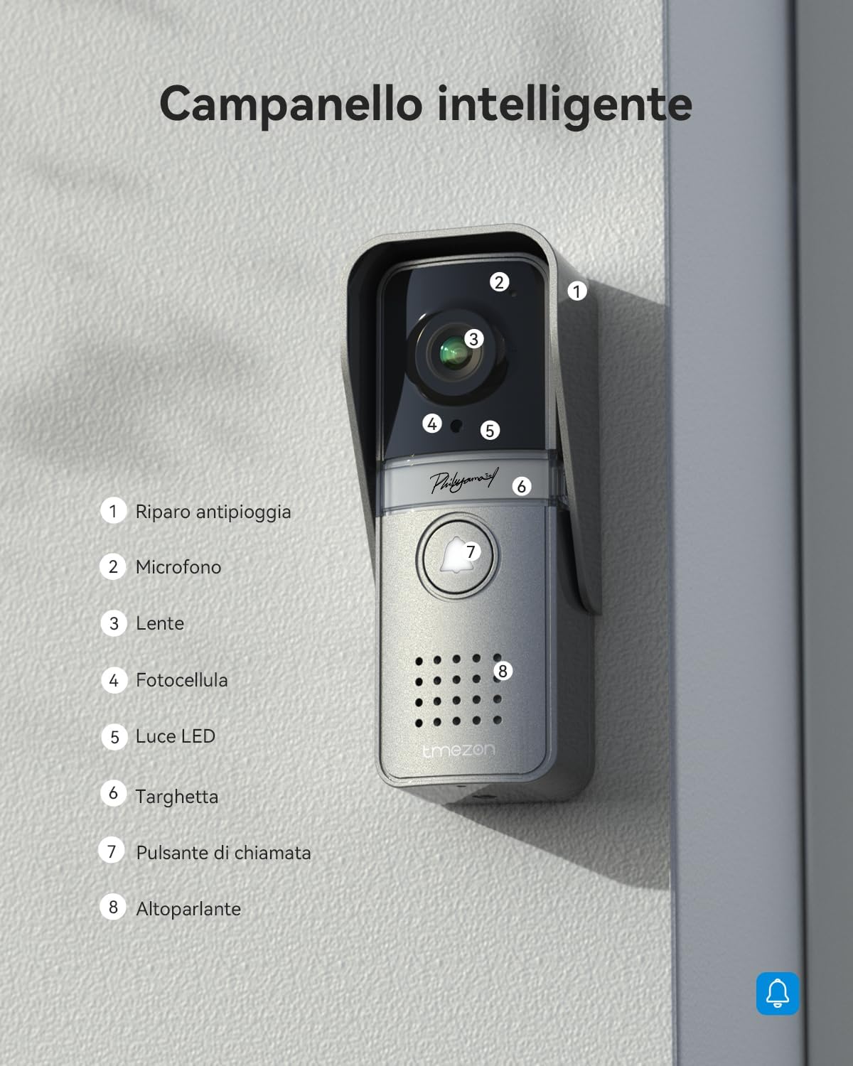 Detalle 2 de TMEZON Videocitofono a 4 fili Monofamiliare con Monitor 7” e Campanello Esterno—Visione Notturna