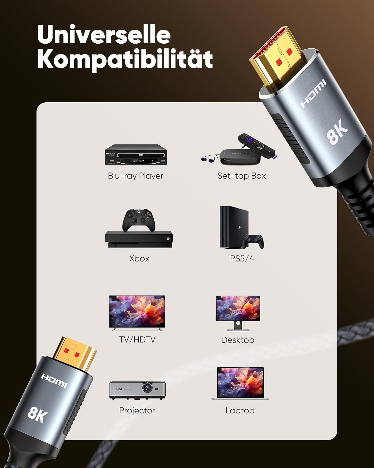 Thumbnail 6 de SNOWKIDS HDMI 2.1 Kabel 8K 2 Meter (2 Stück) – 48 Gbps, 8K@60Hz, 4K@120Hz für PS5 & Konsole