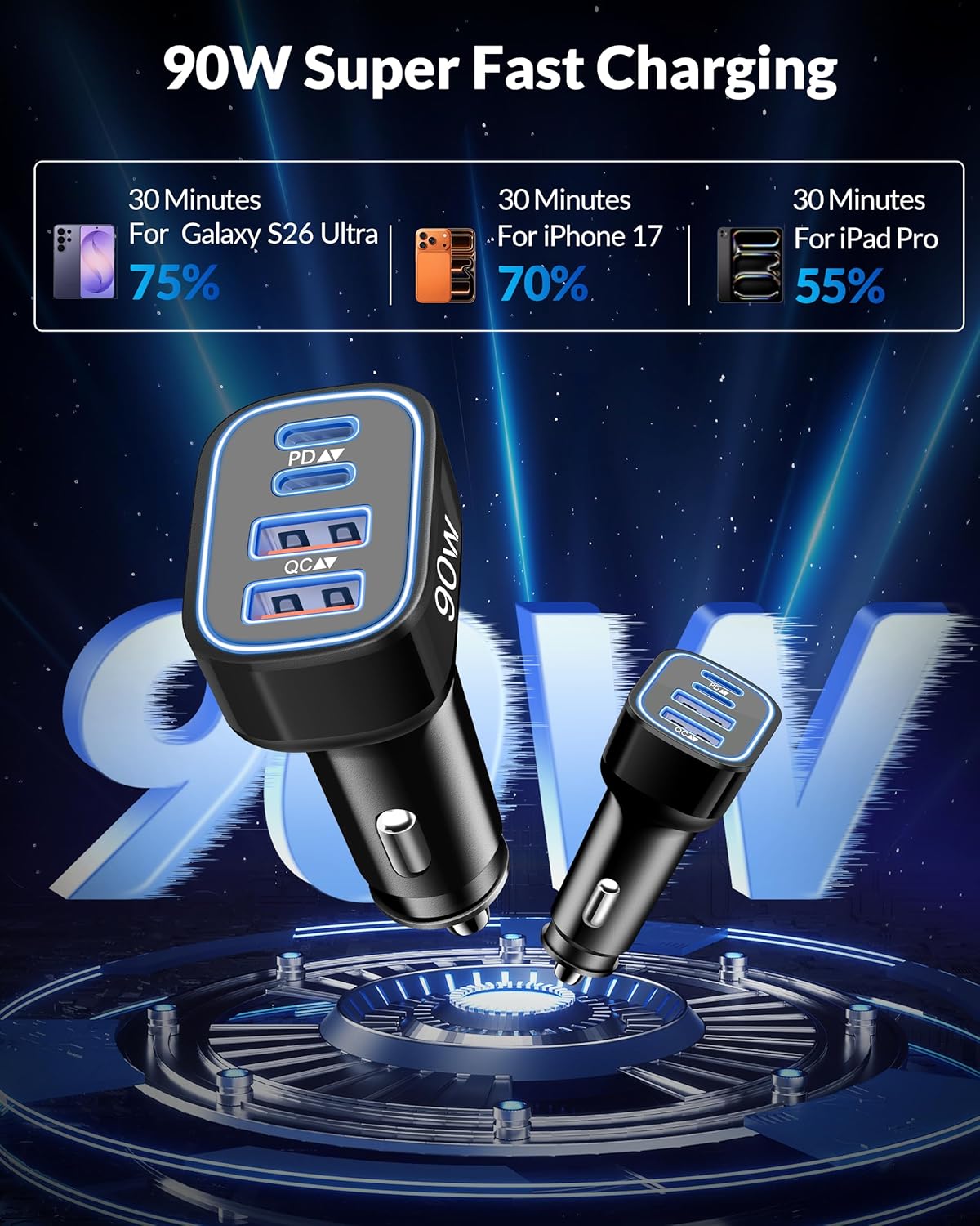 Thumbnail 2 de 90W 4-Port USB-C Car Charger with 3ft Cable for Samsung, iPhone, and More