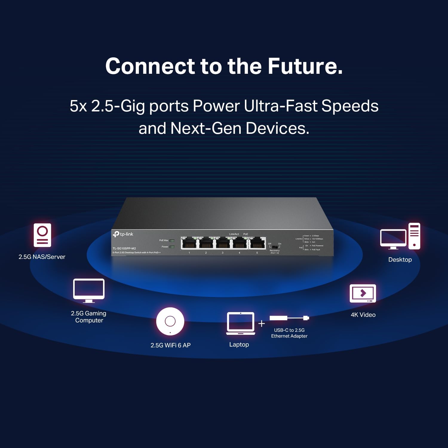 Detalle 2 de TP-Link TL-SG105PP-M2 5-Port 2.5Gb Switch